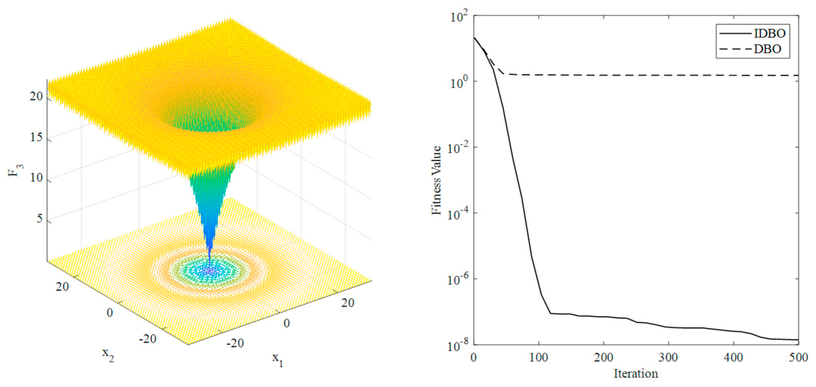 Energies 18 03358 g006
