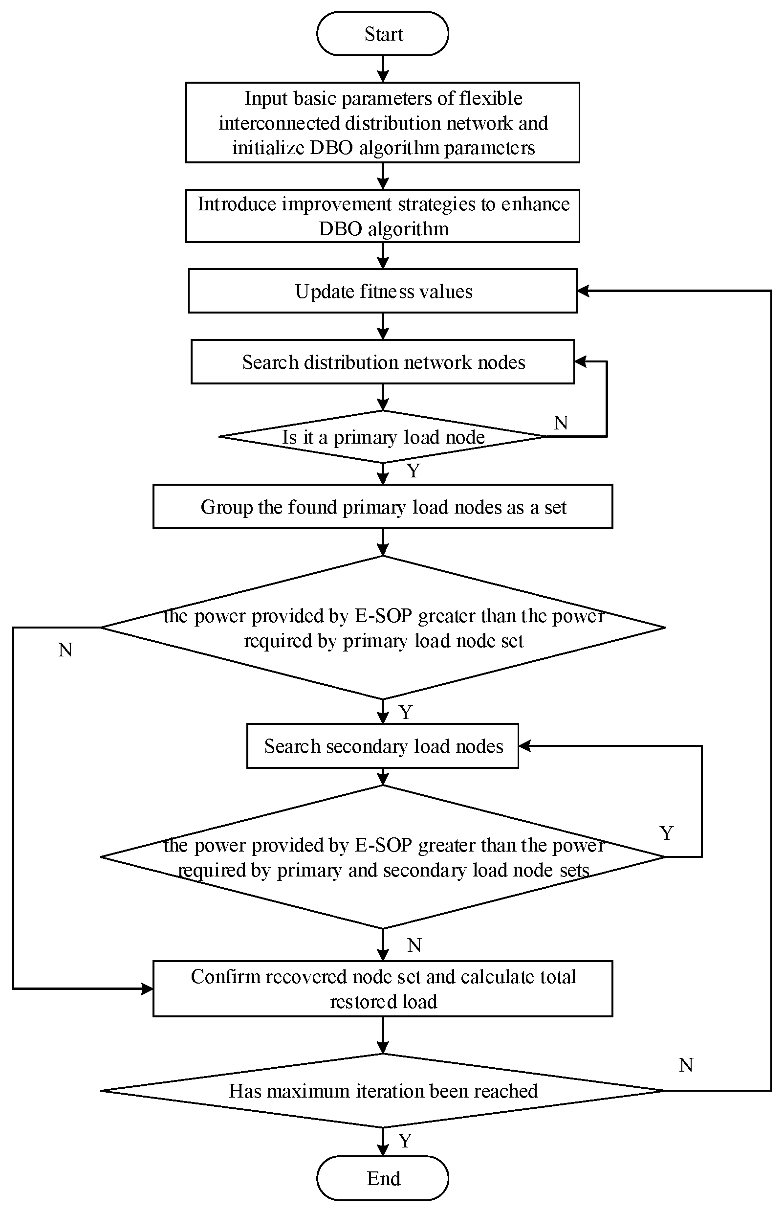 Energies 18 03358 g007