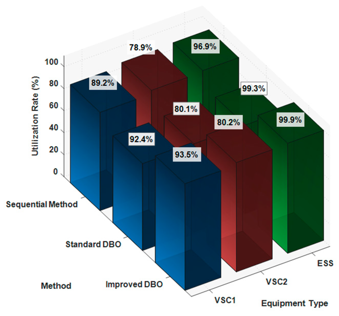 Energies 18 03358 g009