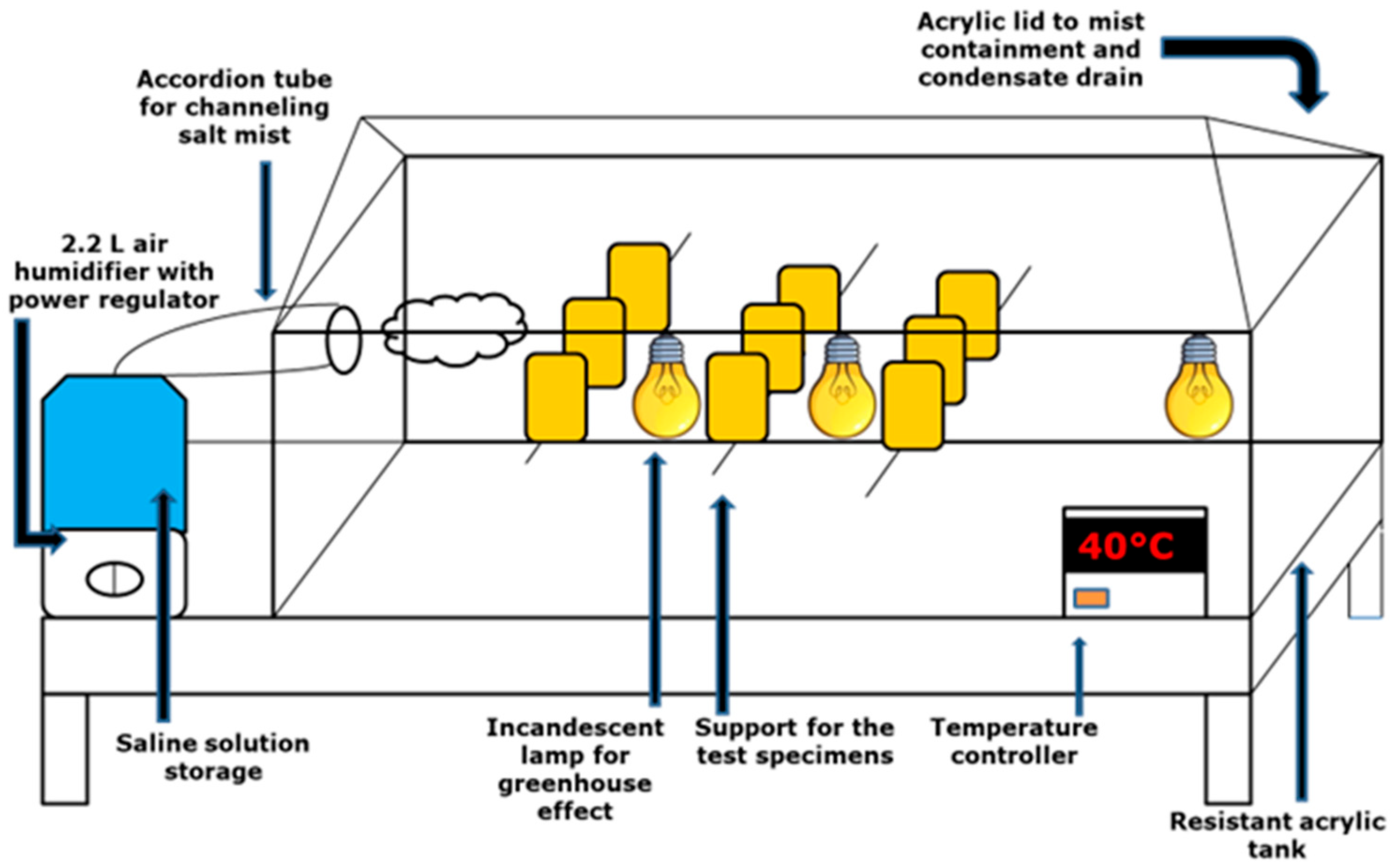 Energies 18 03359 g001