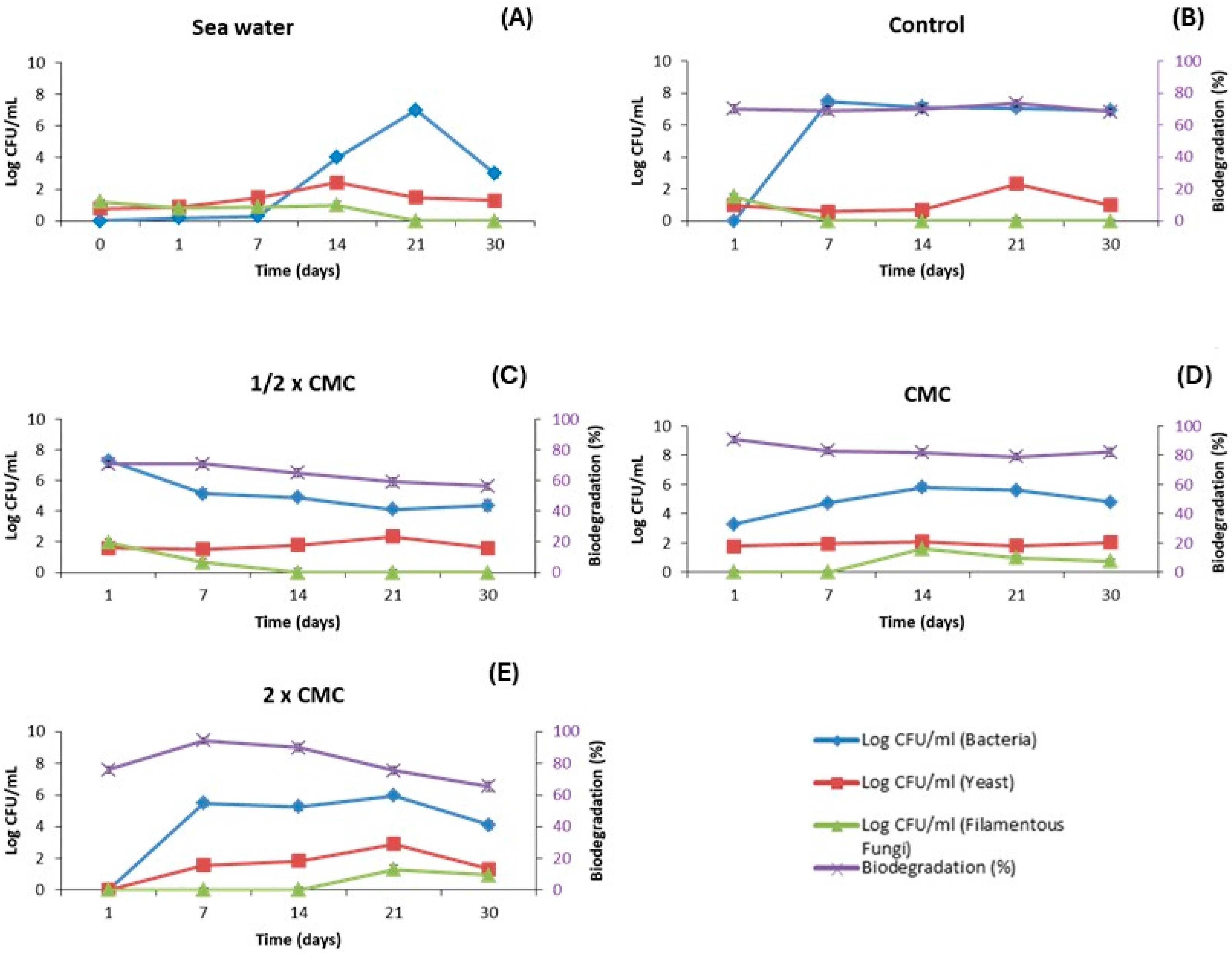 Energies 18 03359 g005