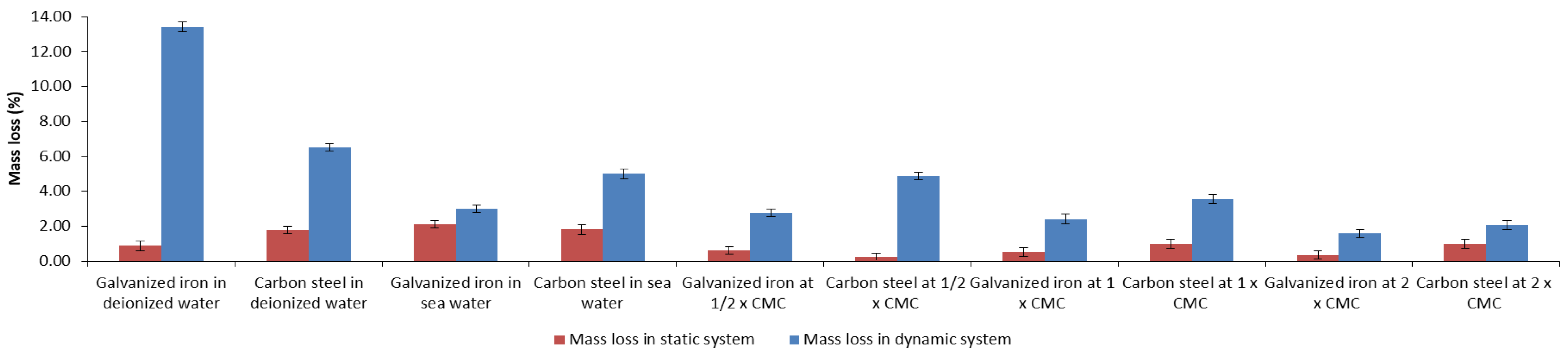 Energies 18 03359 g009