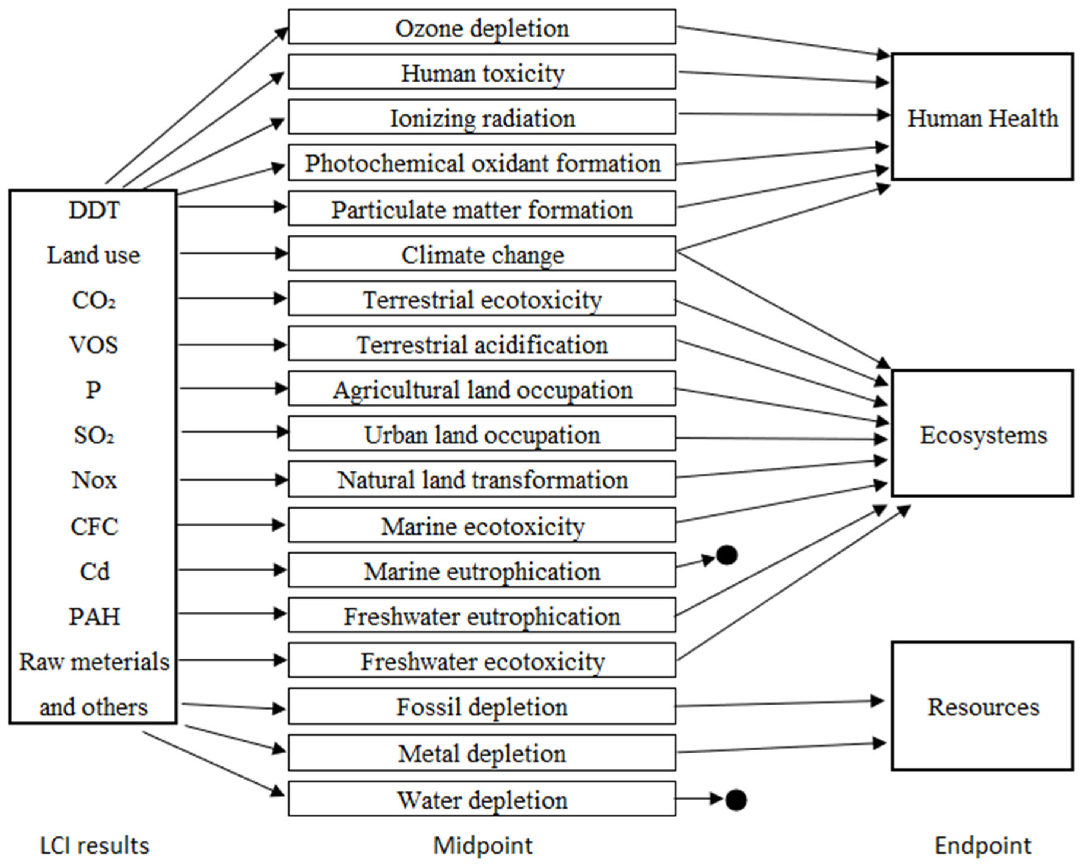 Energies 18 03360 g003