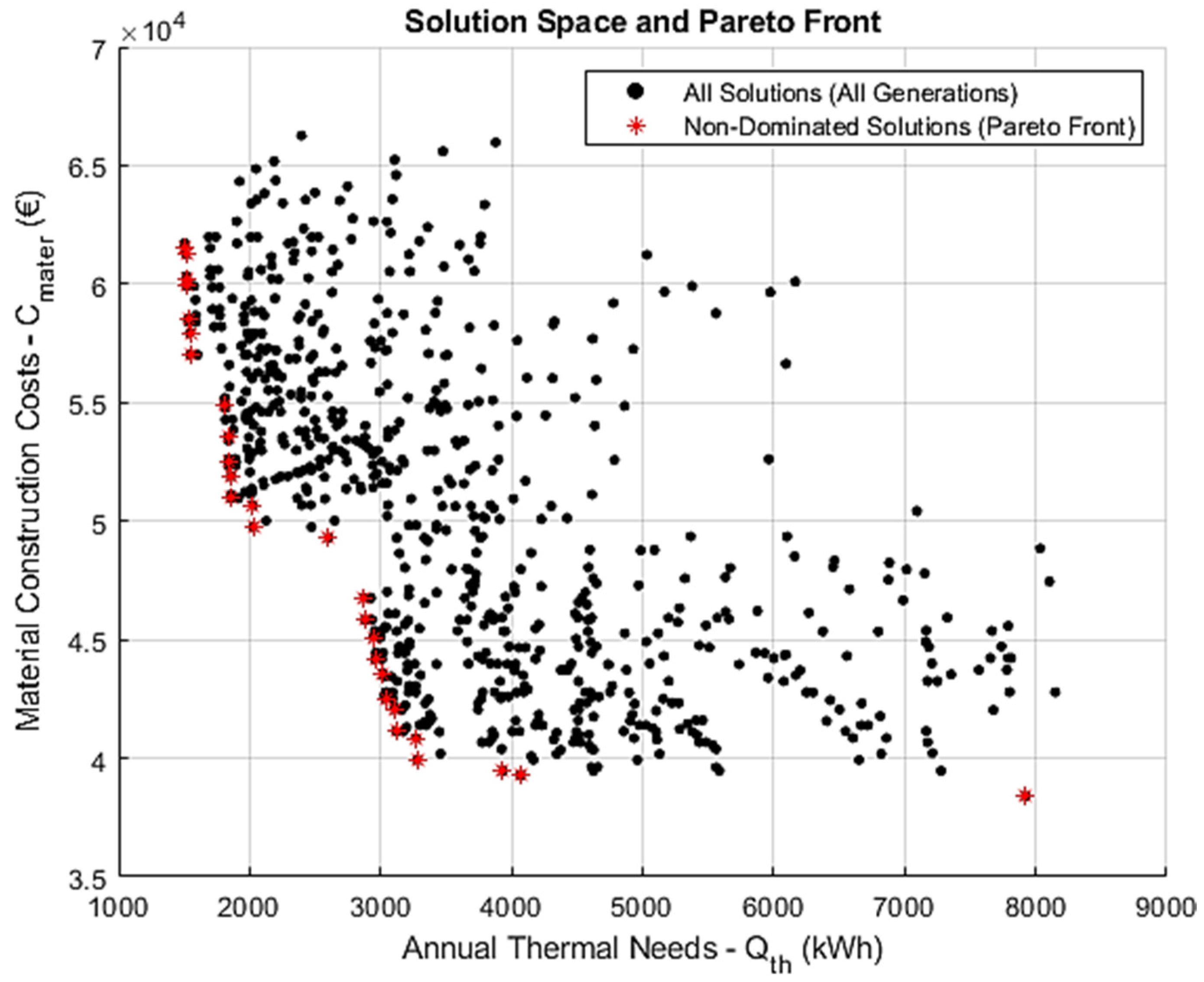 Energies 18 03361 g003