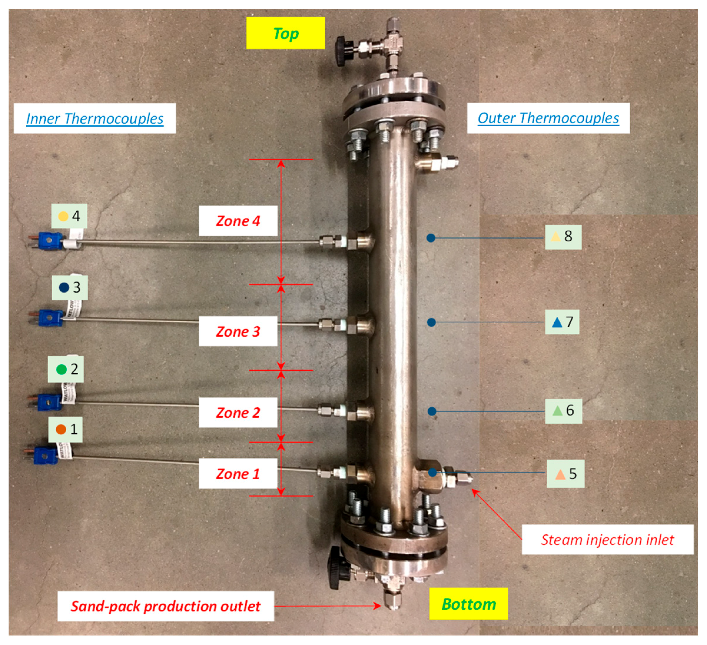 Energies 18 03362 g001