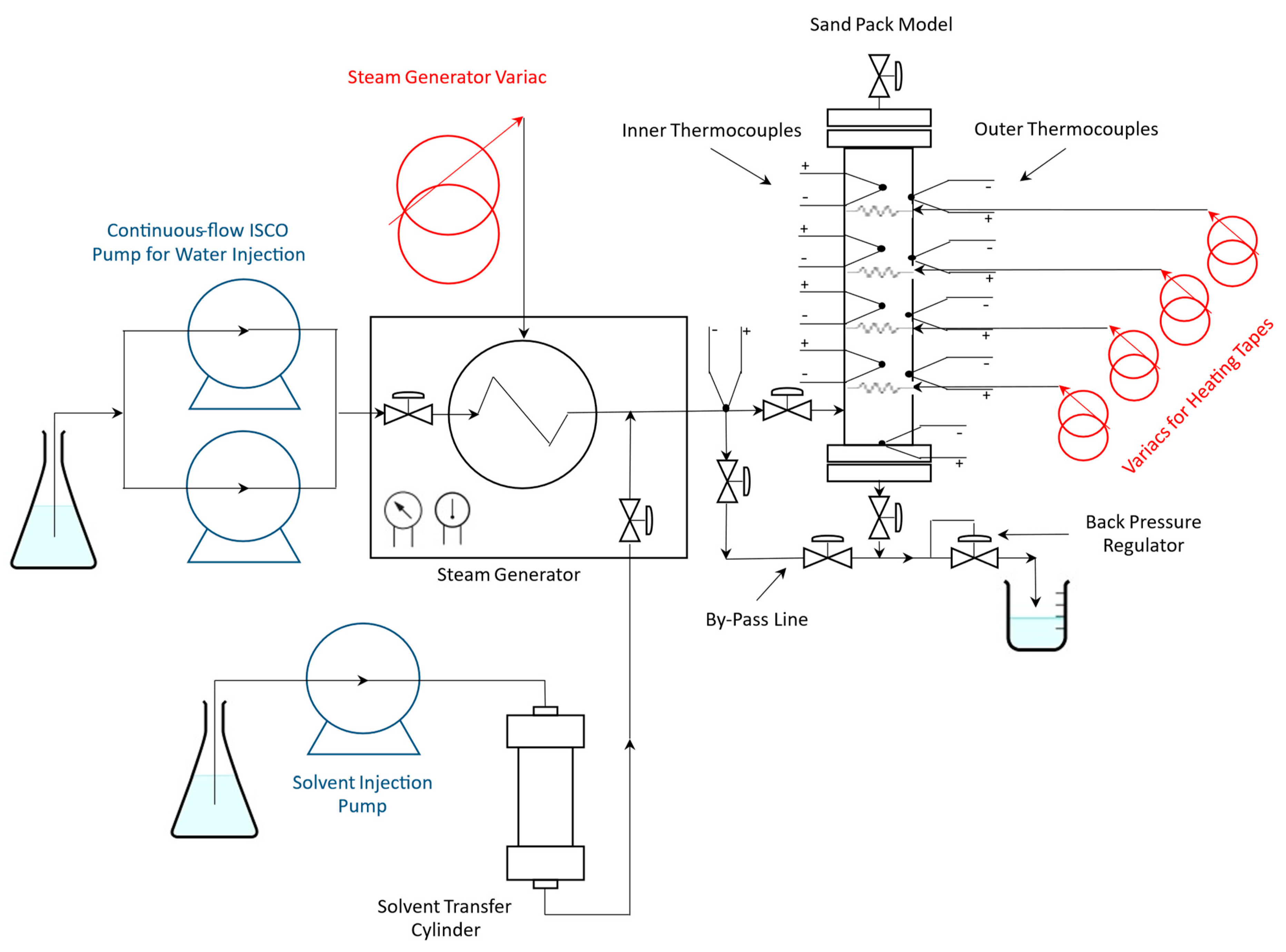 Energies 18 03362 g004