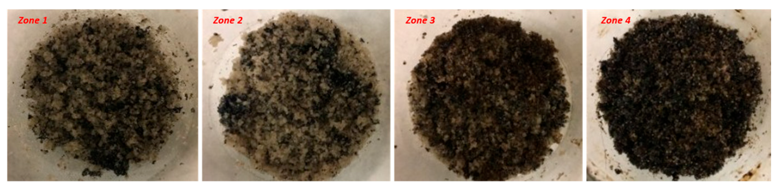 Energies 18 03362 g009