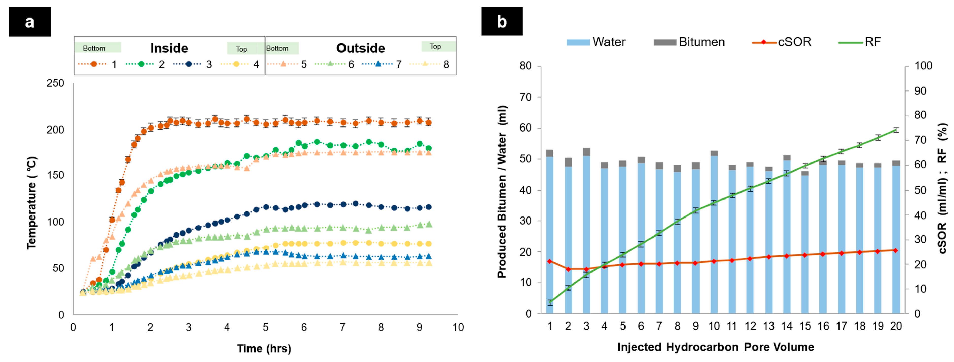 Energies 18 03362 g011