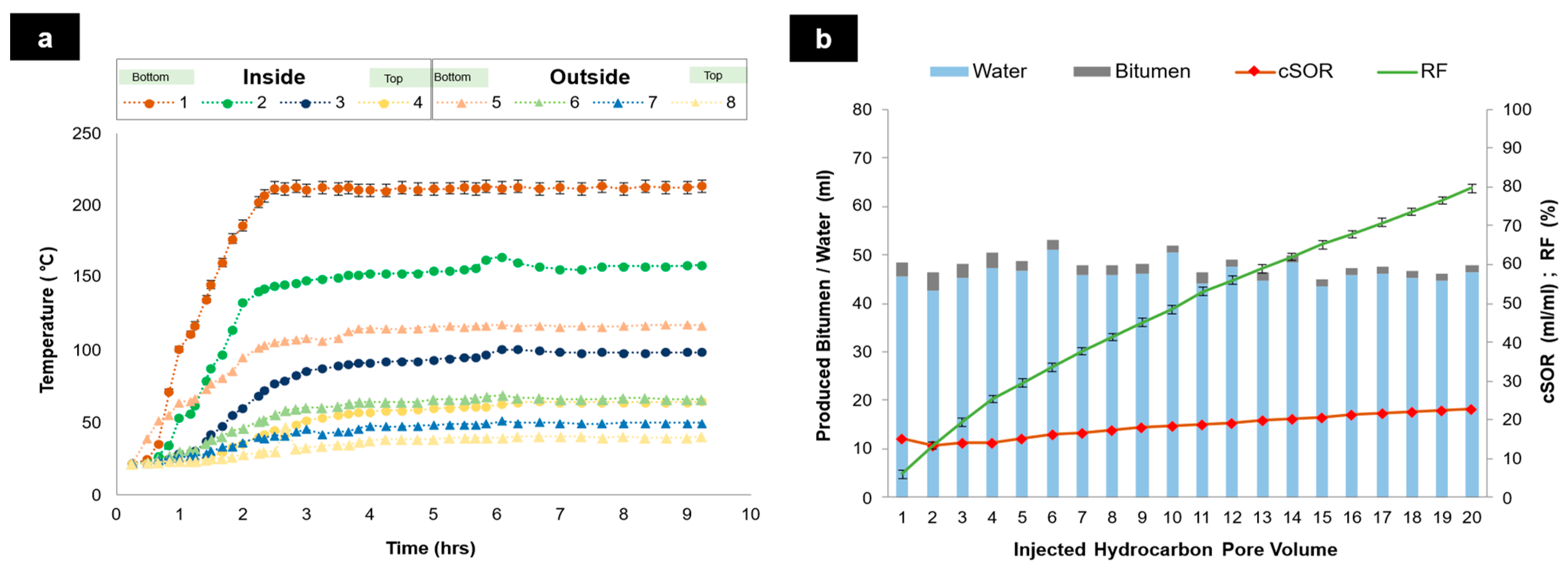 Energies 18 03362 g012