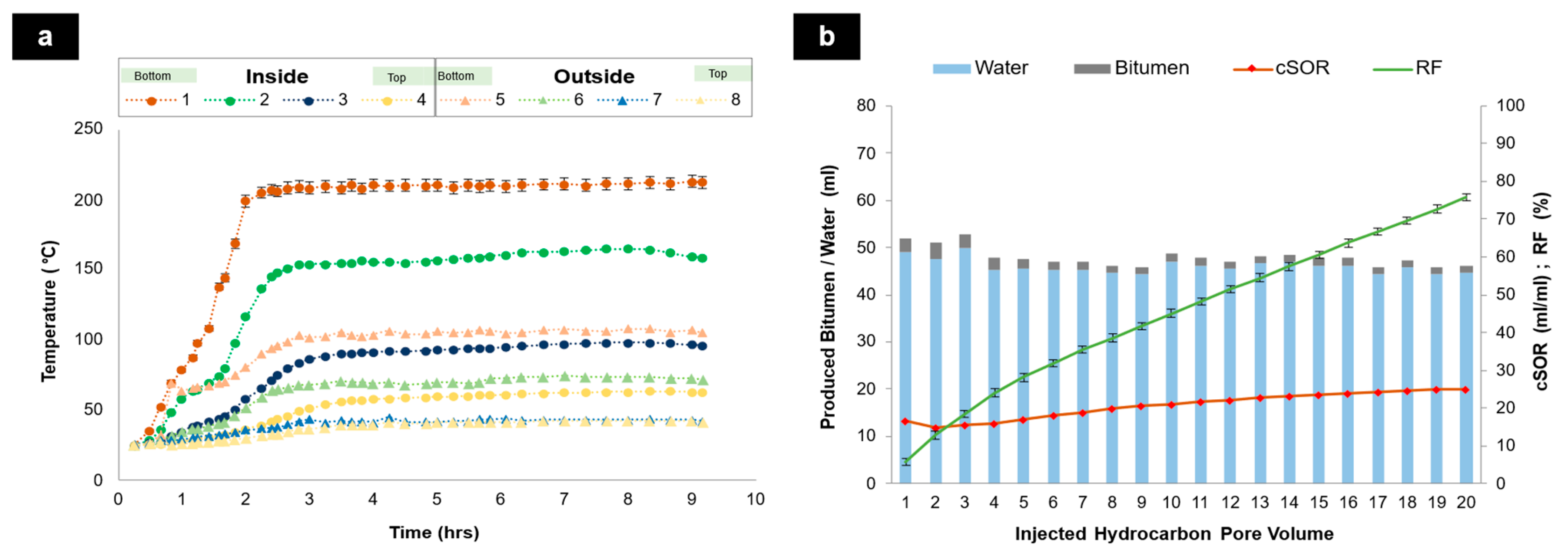 Energies 18 03362 g014