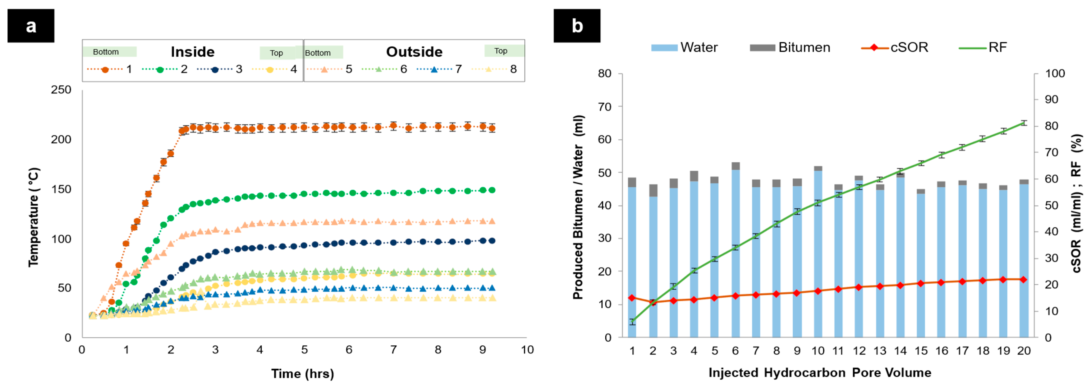 Energies 18 03362 g015
