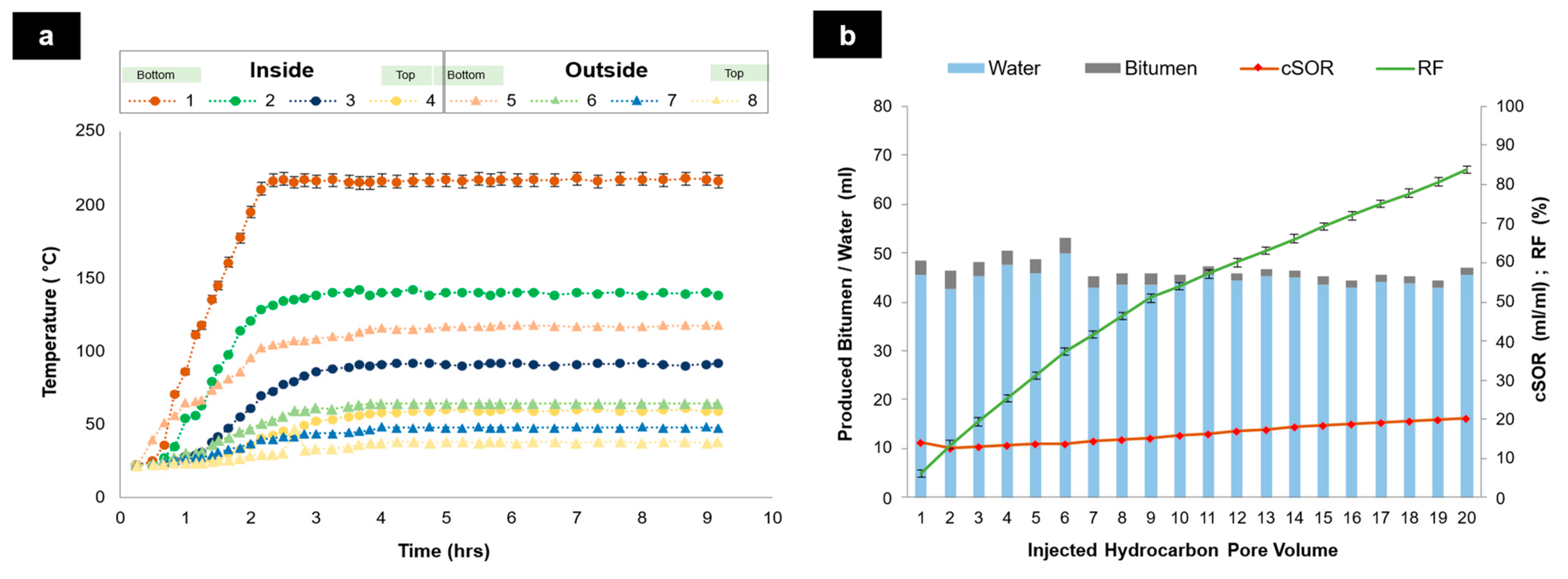 Energies 18 03362 g016