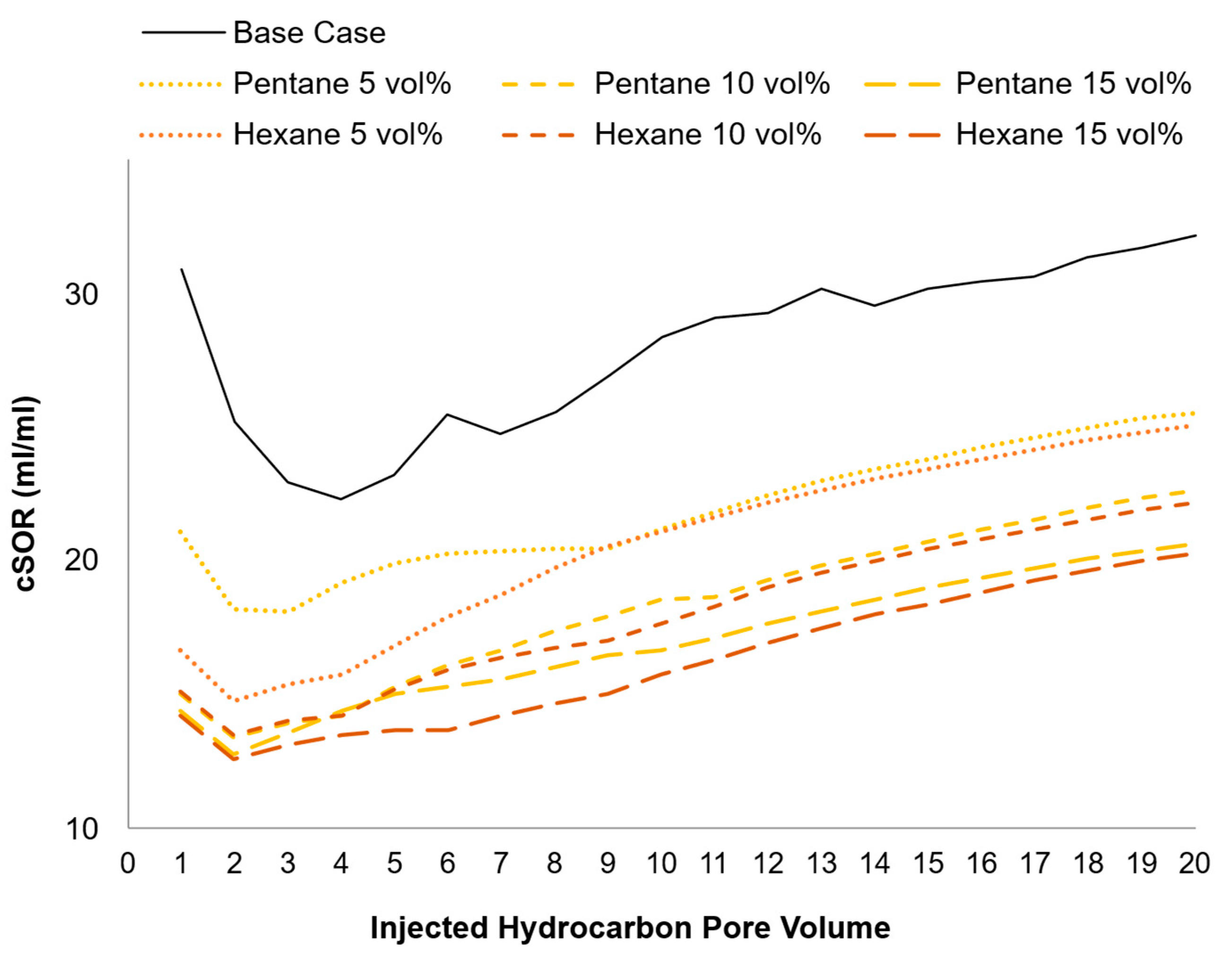 Energies 18 03362 g018