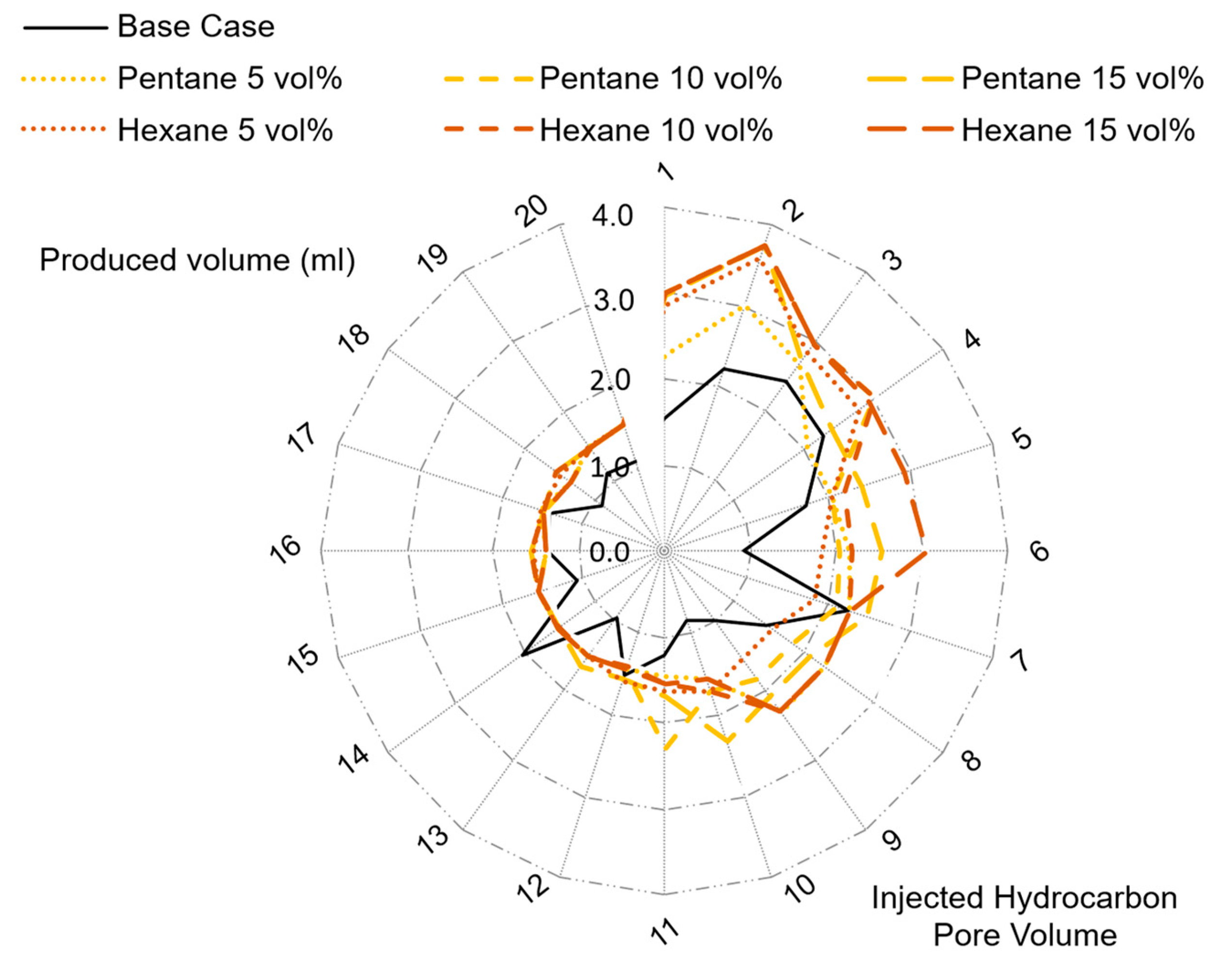 Energies 18 03362 g019