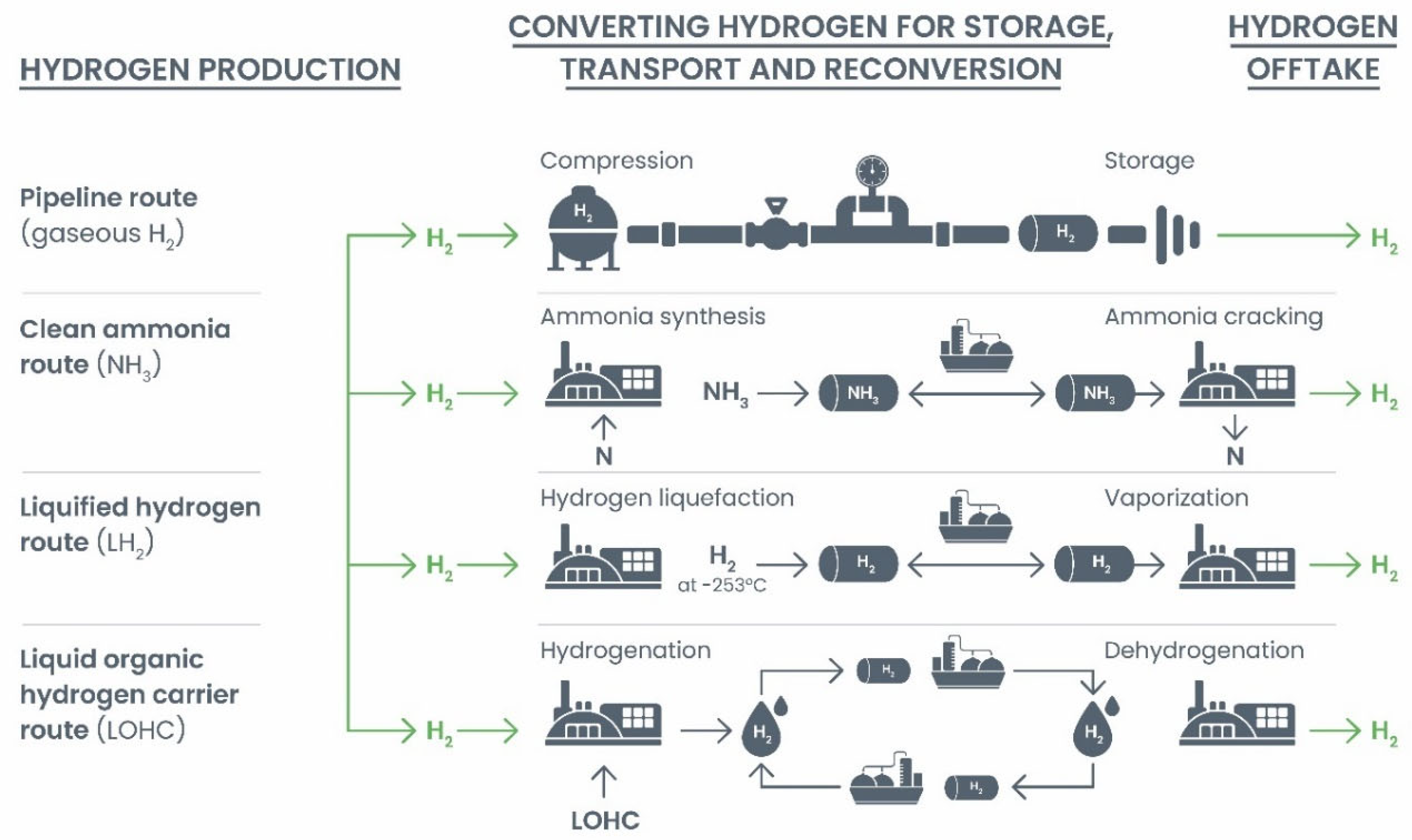 Energies 18 03364 g002