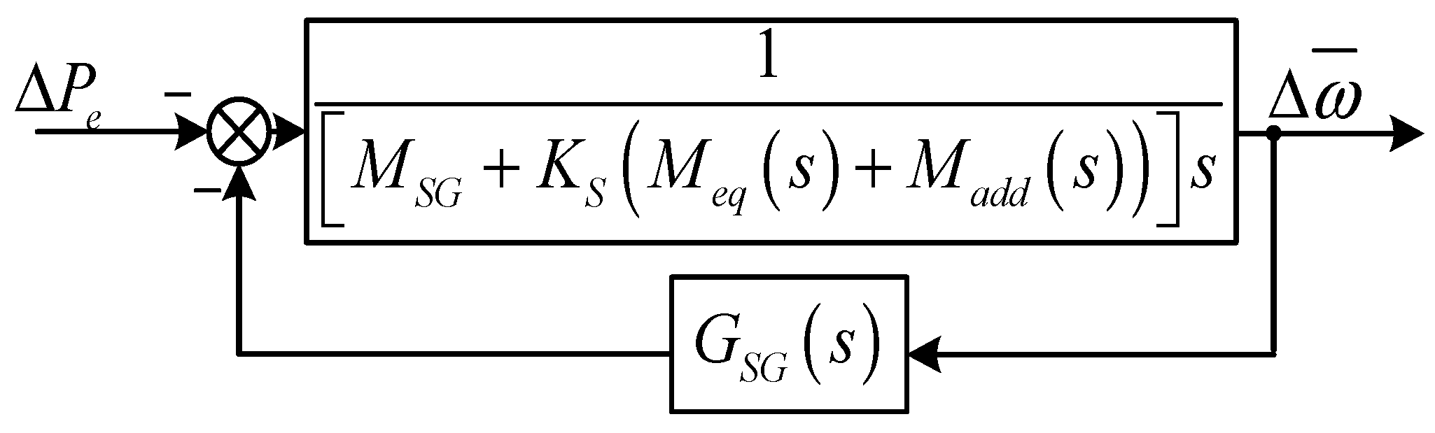 Energies 18 03365 g006