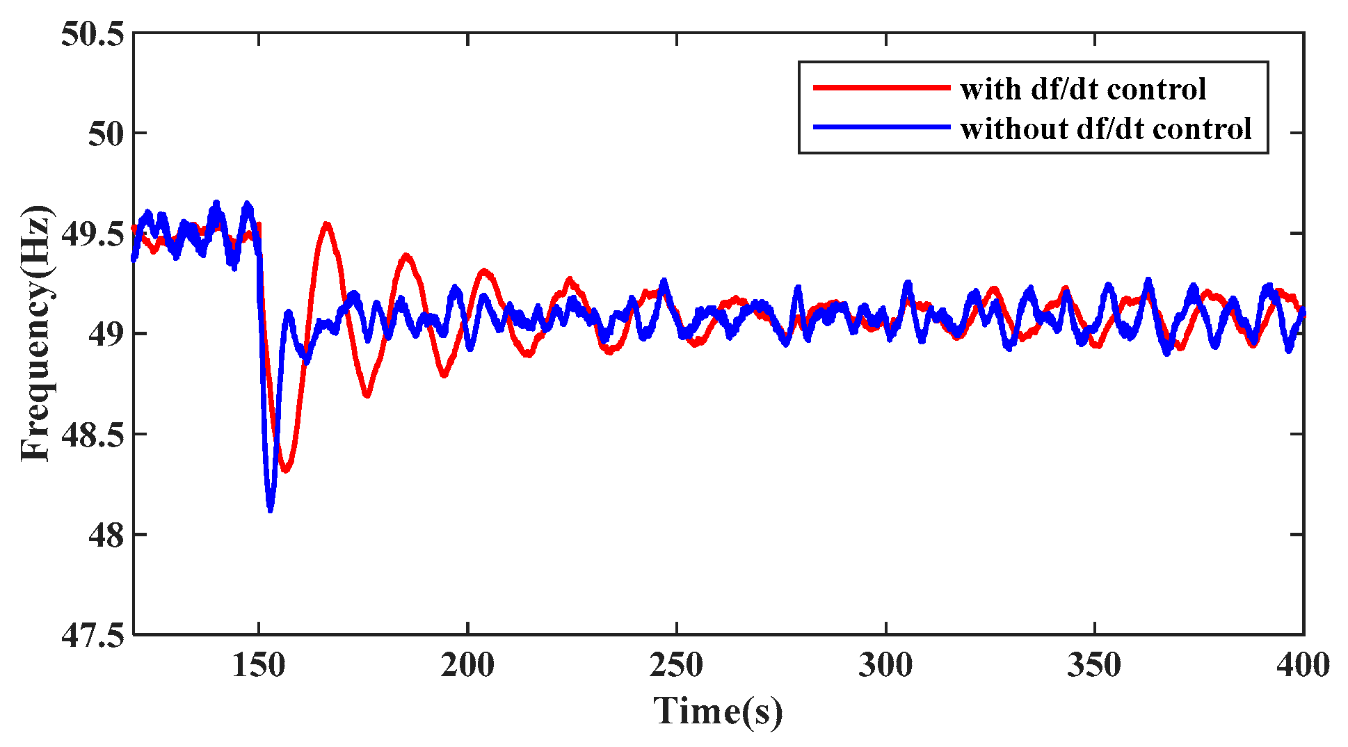 Energies 18 03365 g009