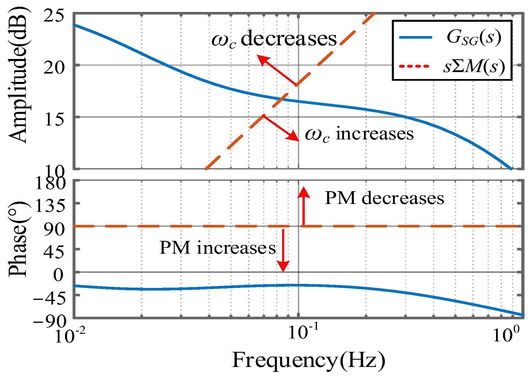 Energies 18 03365 g010