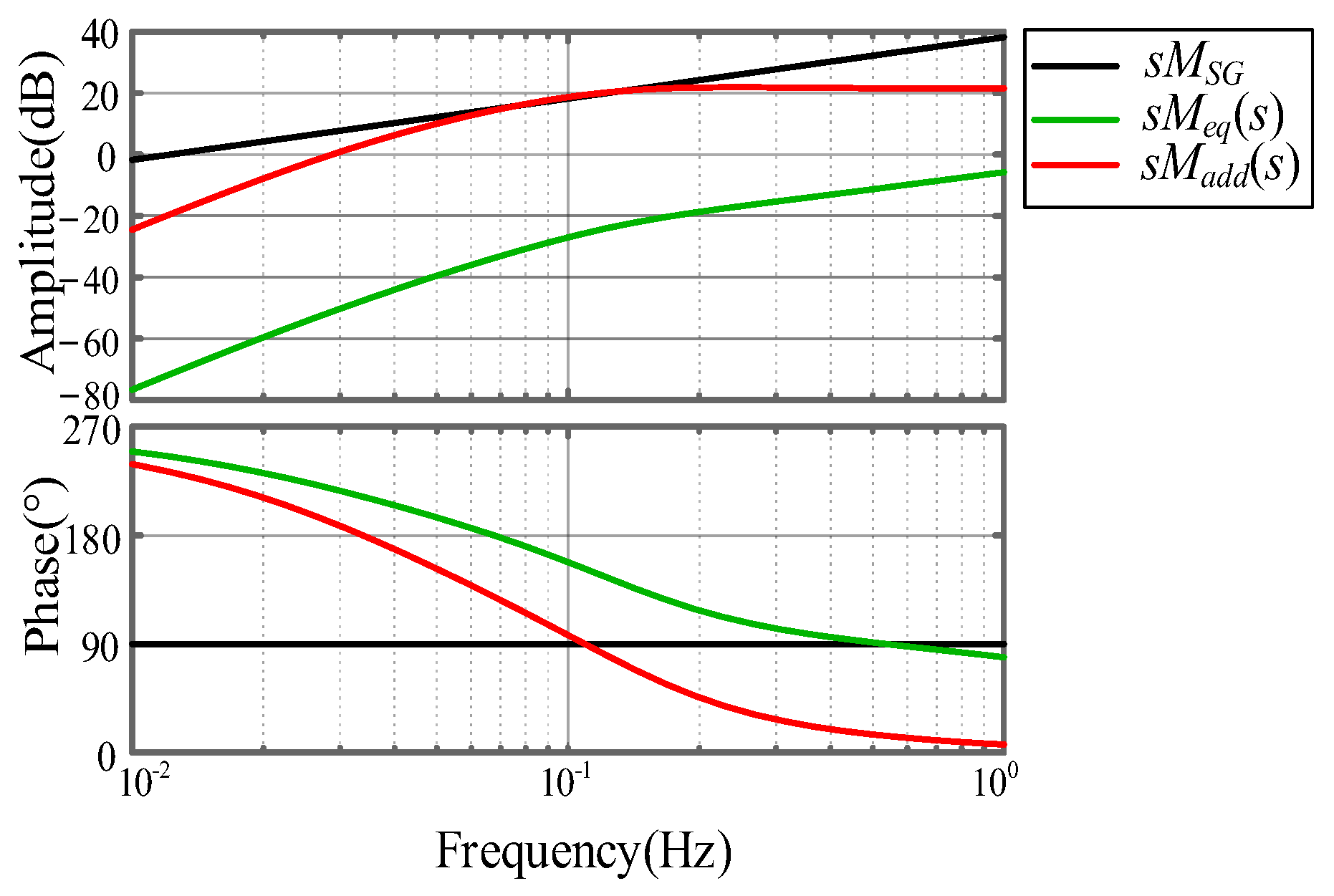 Energies 18 03365 g012