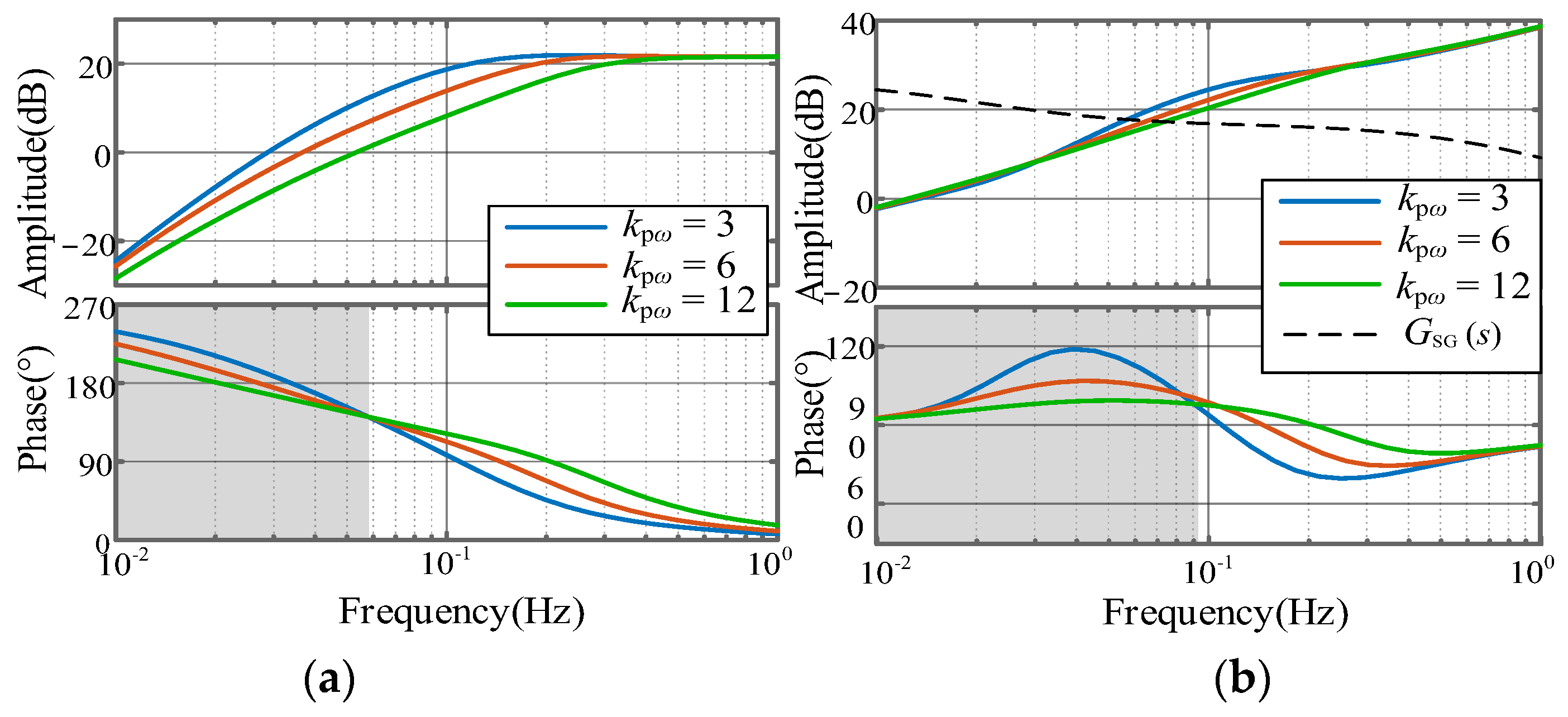 Energies 18 03365 g014