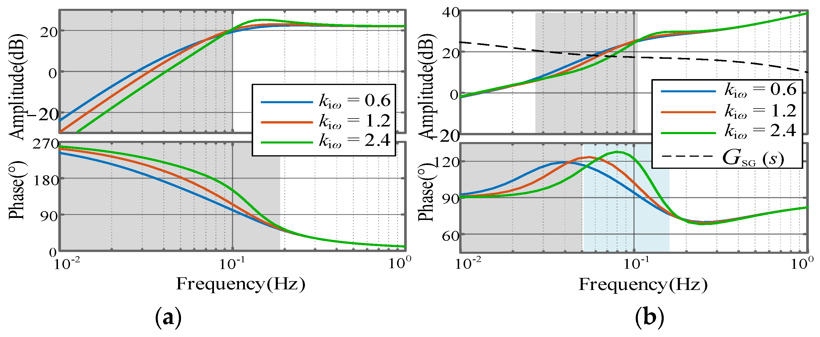 Energies 18 03365 g016