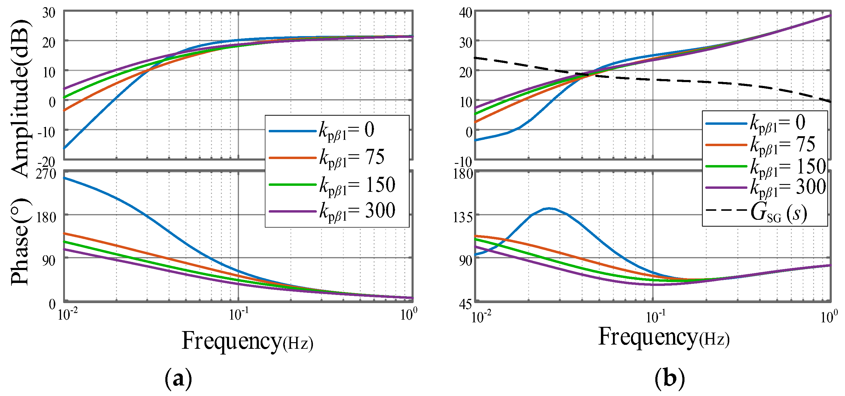 Energies 18 03365 g018