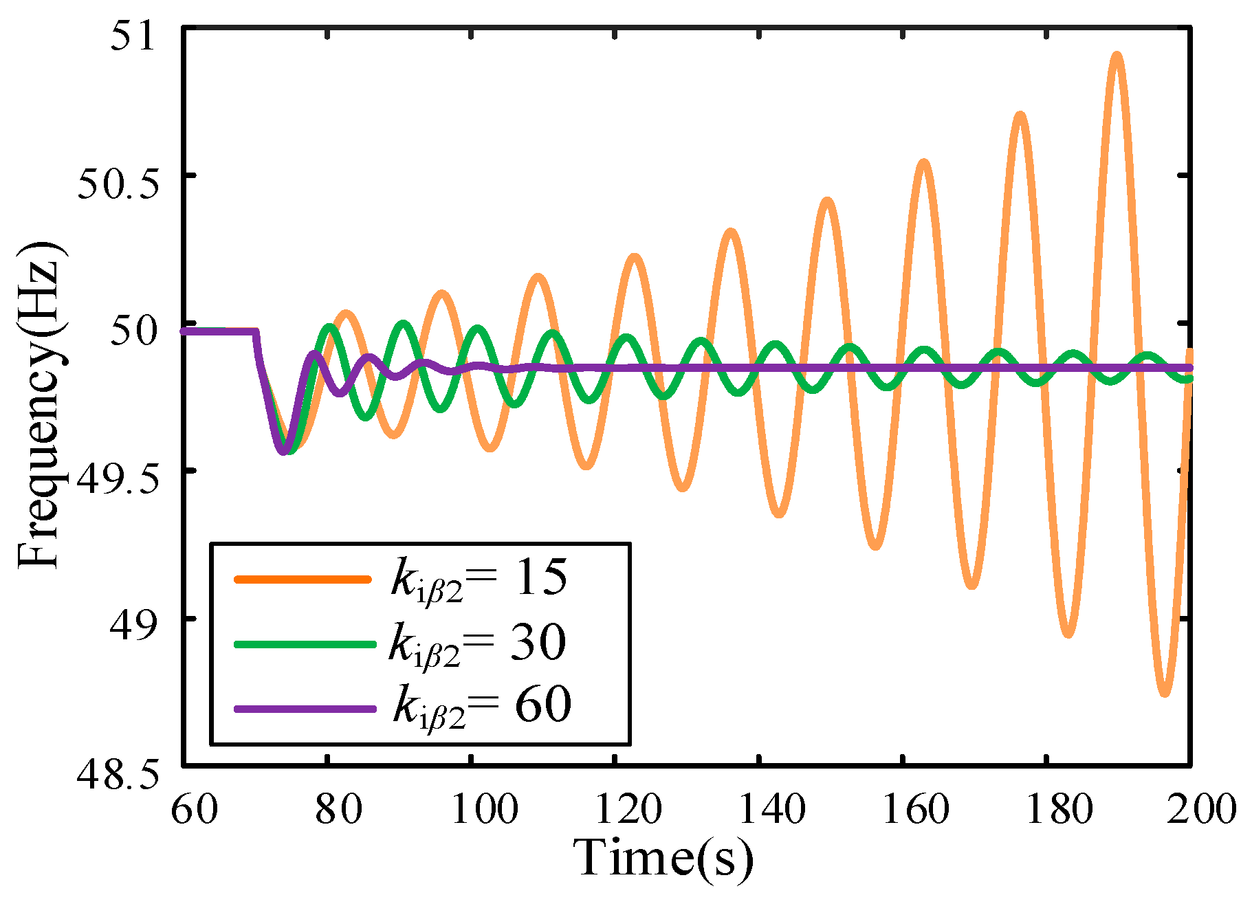 Energies 18 03365 g023