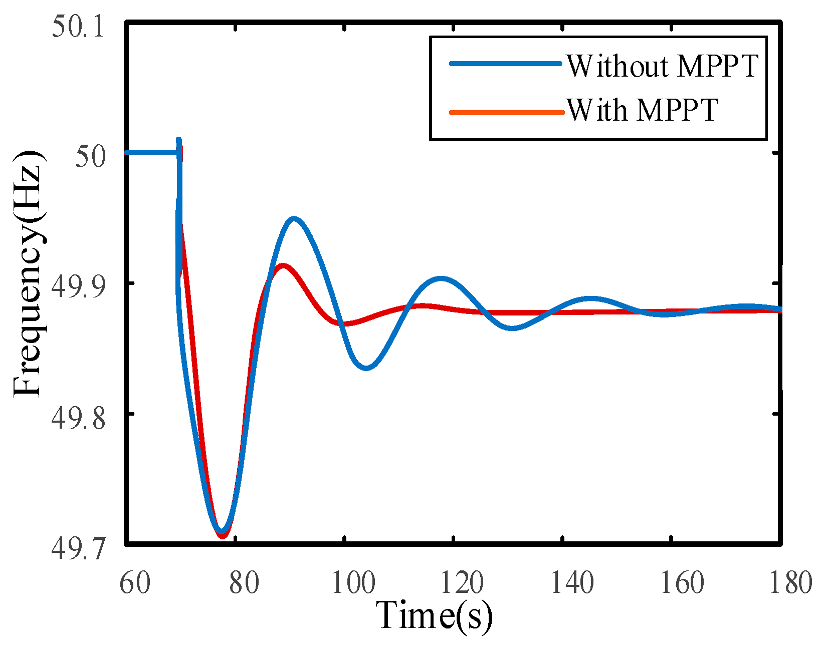 Energies 18 03365 g025