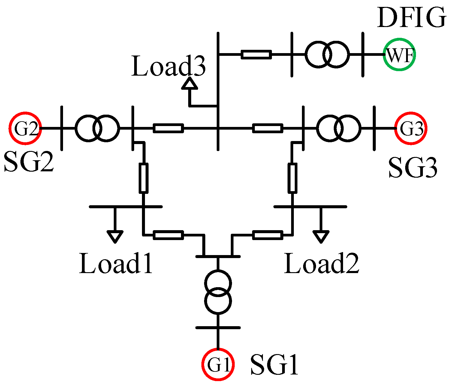 Energies 18 03365 g026