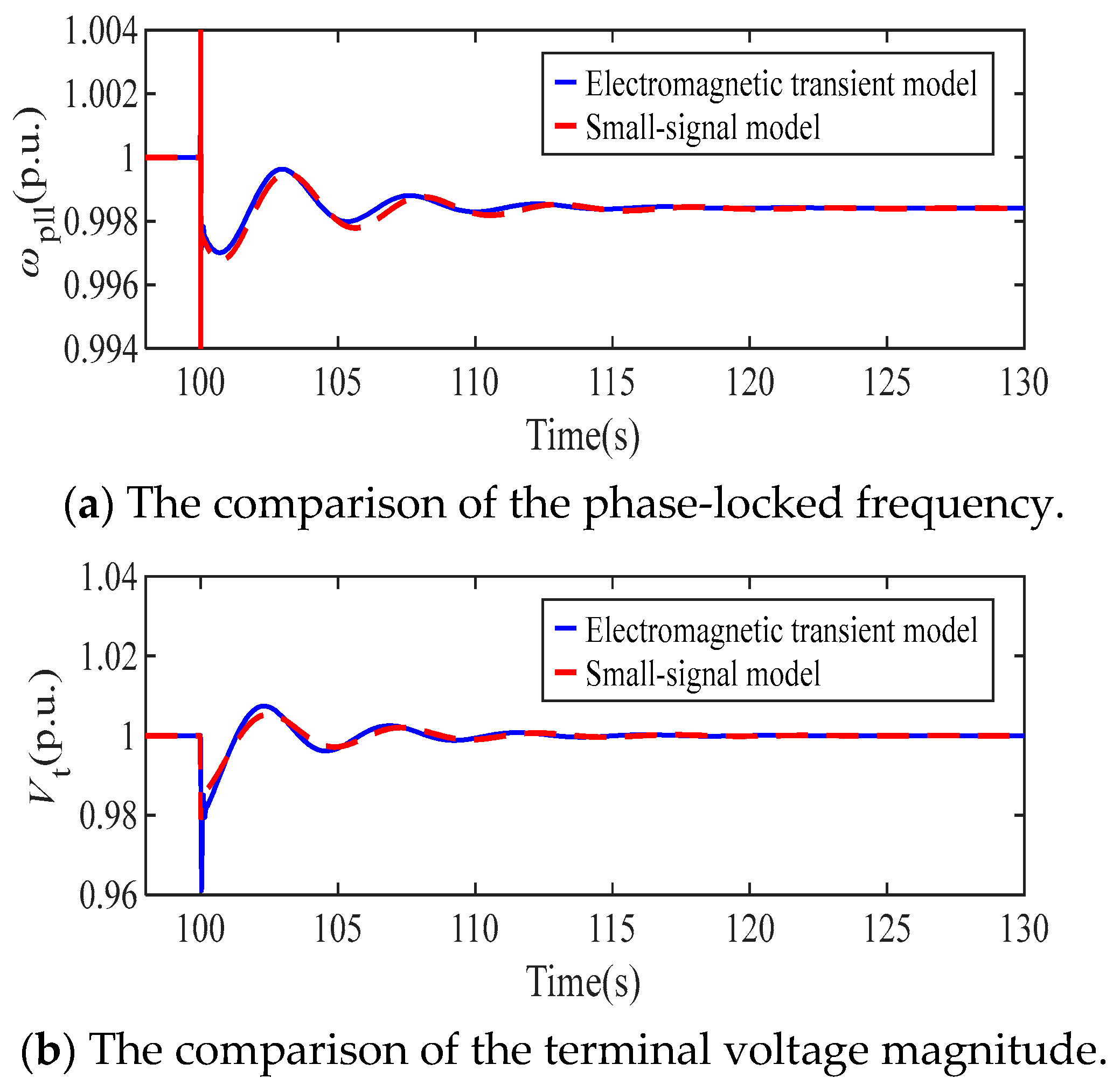 Energies 18 03365 g0a1