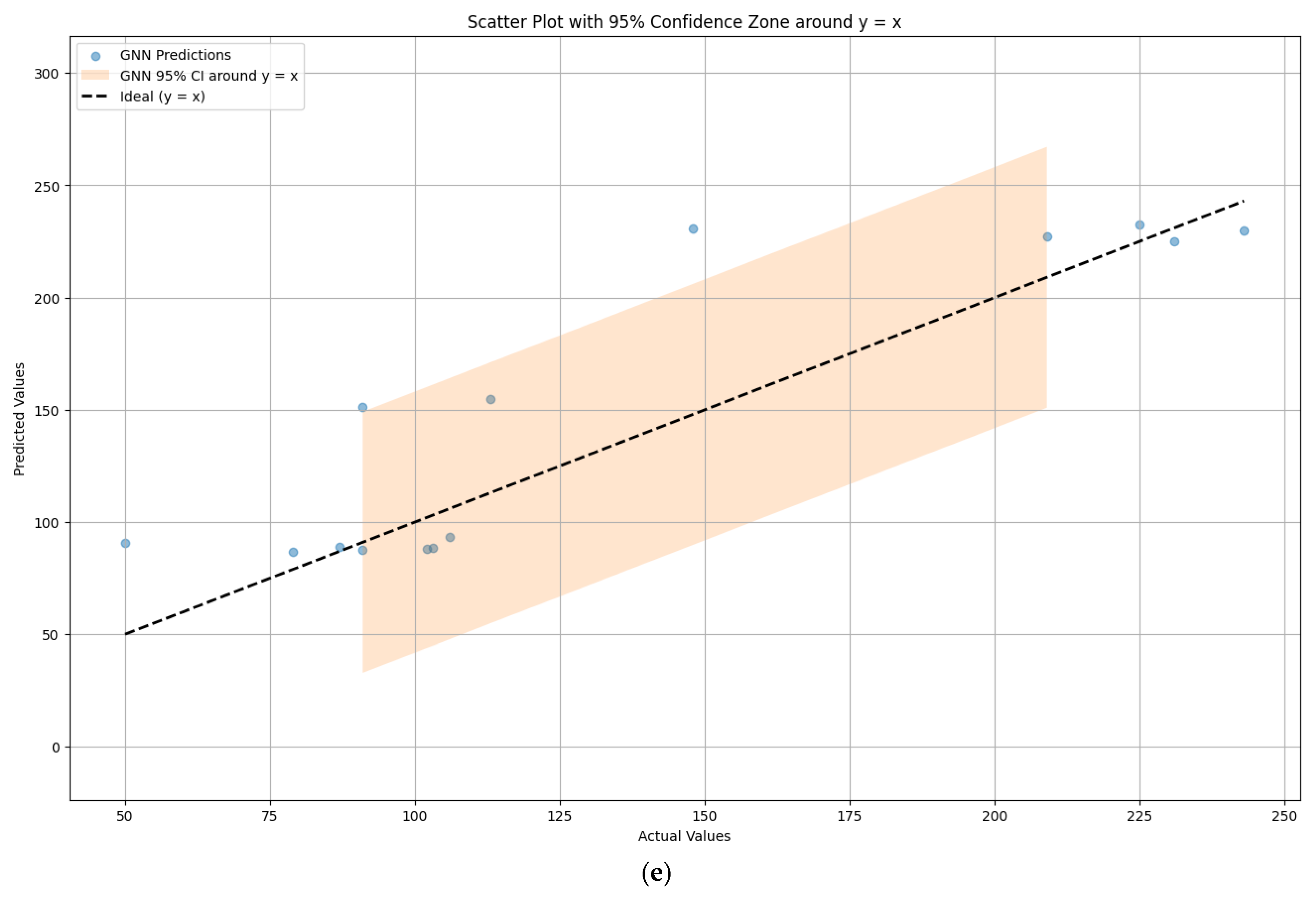 Energies 18 03366 g006c