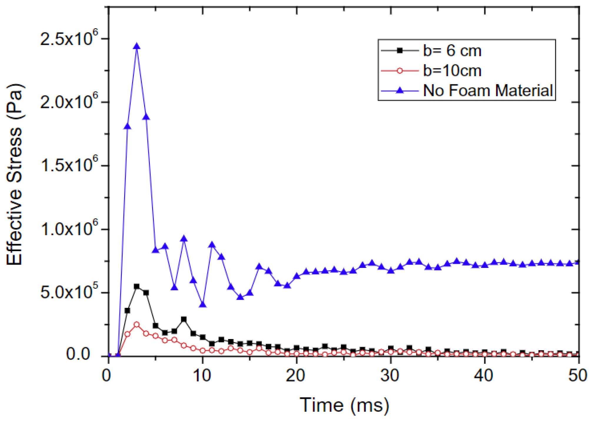 Energies 18 03368 g001