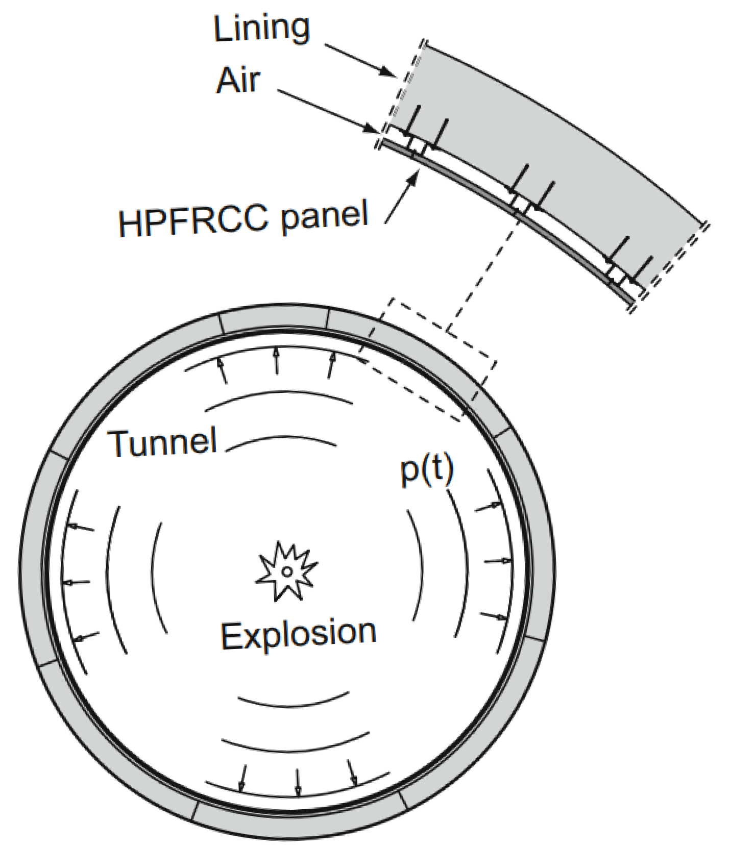 Energies 18 03368 g002