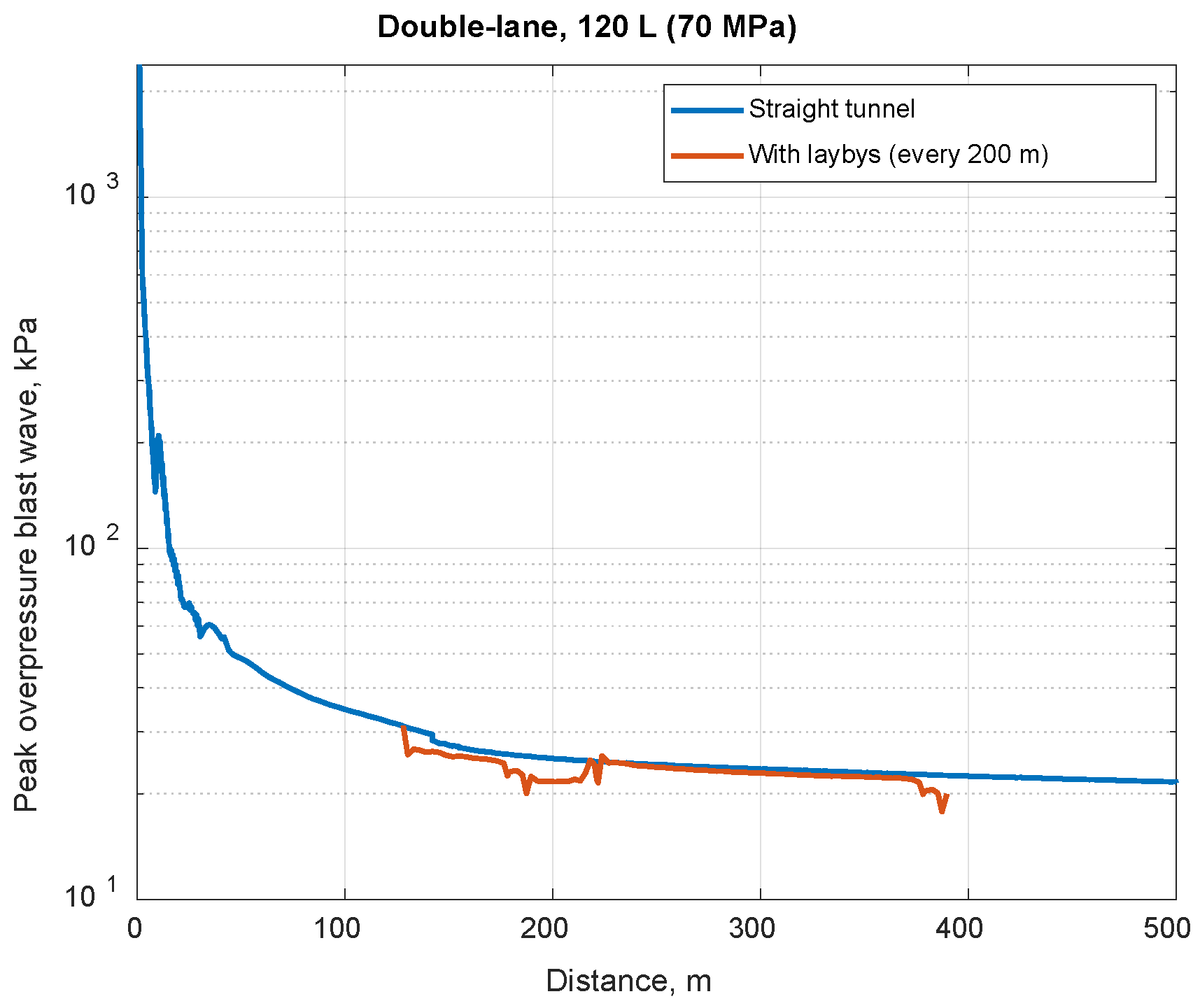 Energies 18 03368 g004
