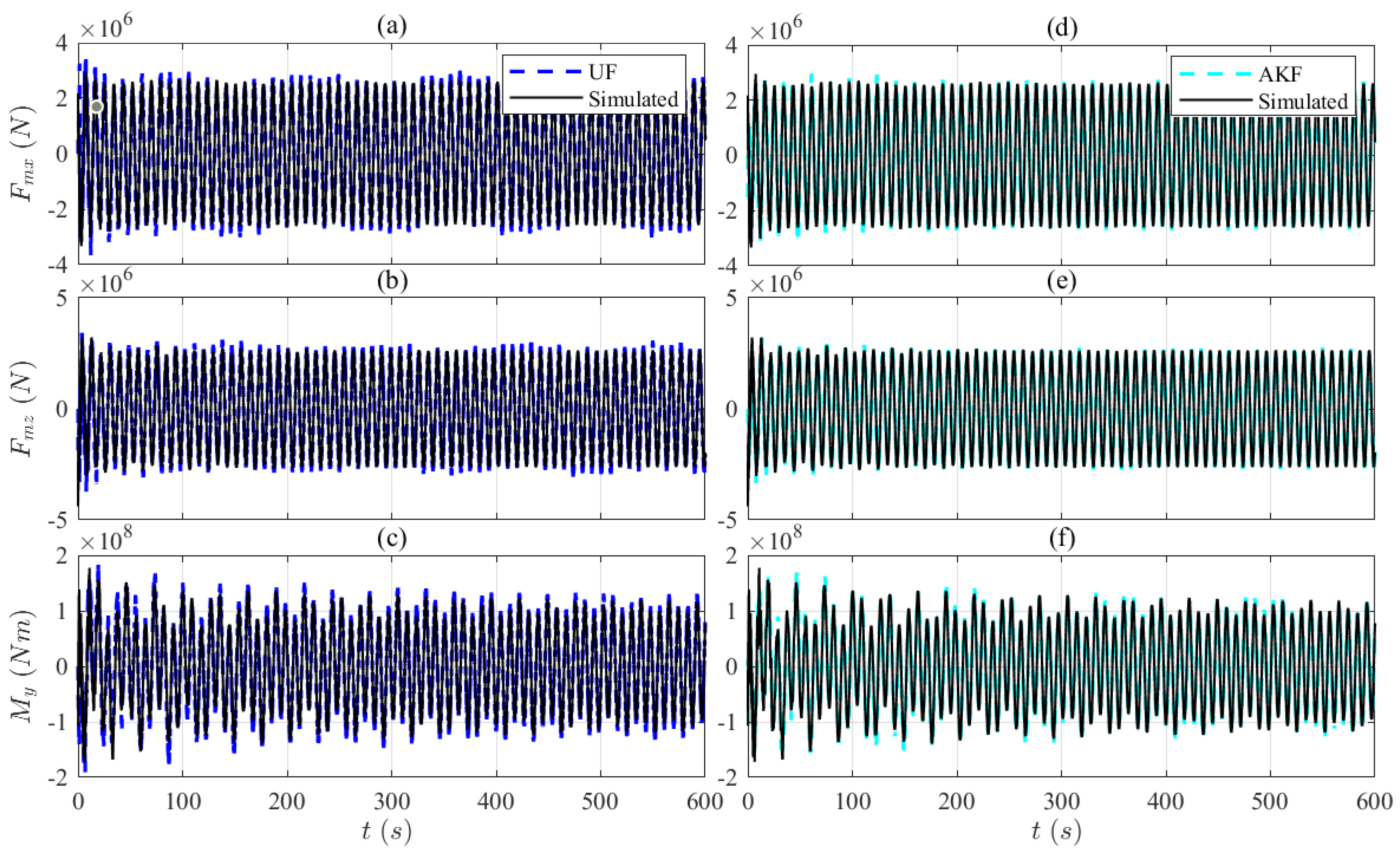 Energies 18 03369 g009