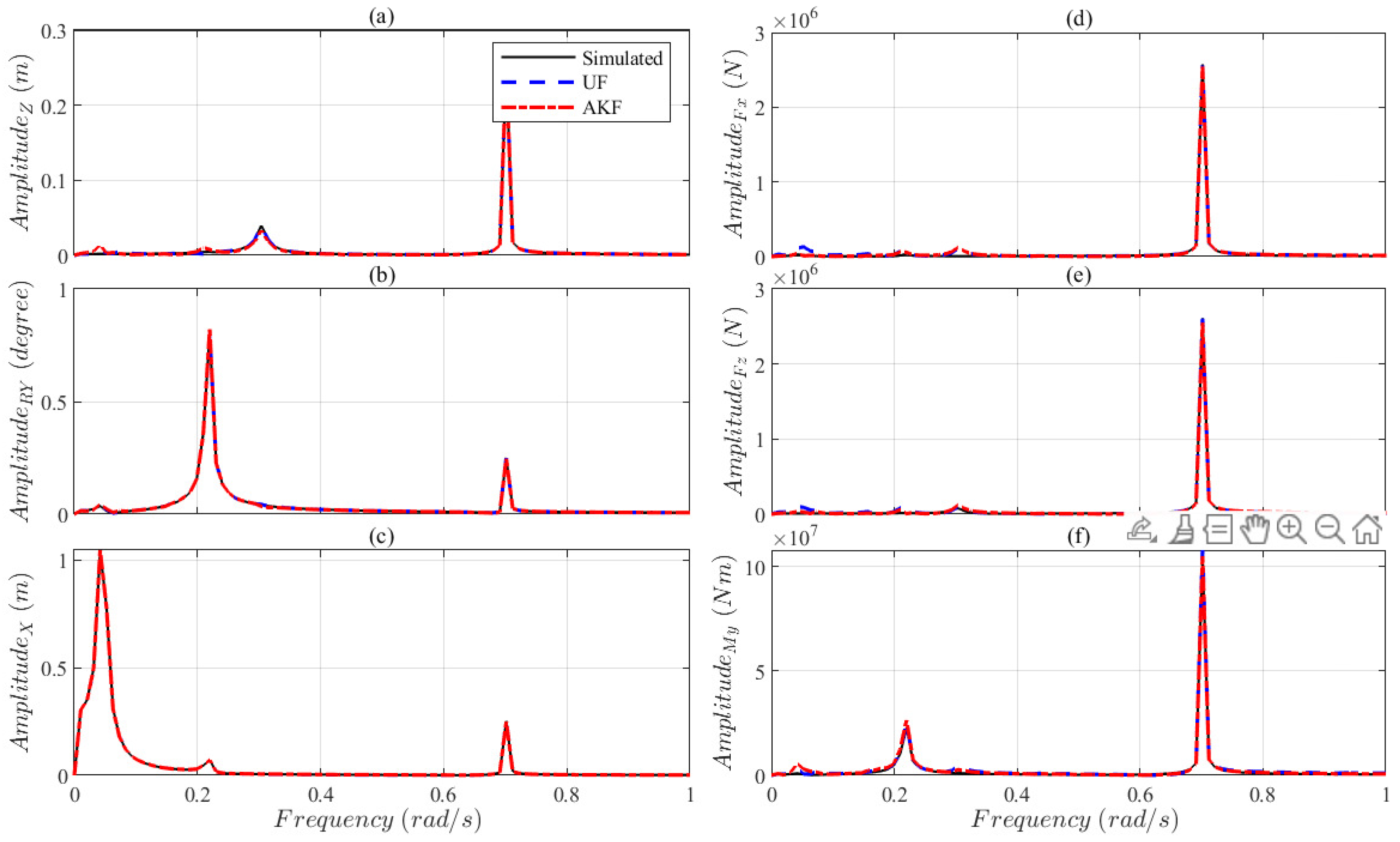 Energies 18 03369 g010