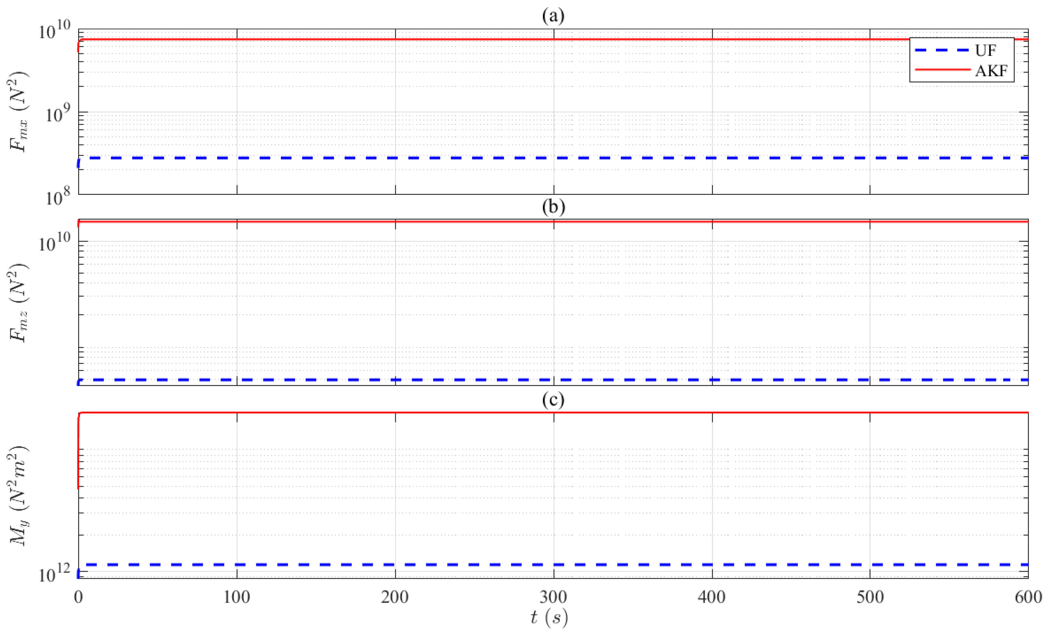 Energies 18 03369 g014