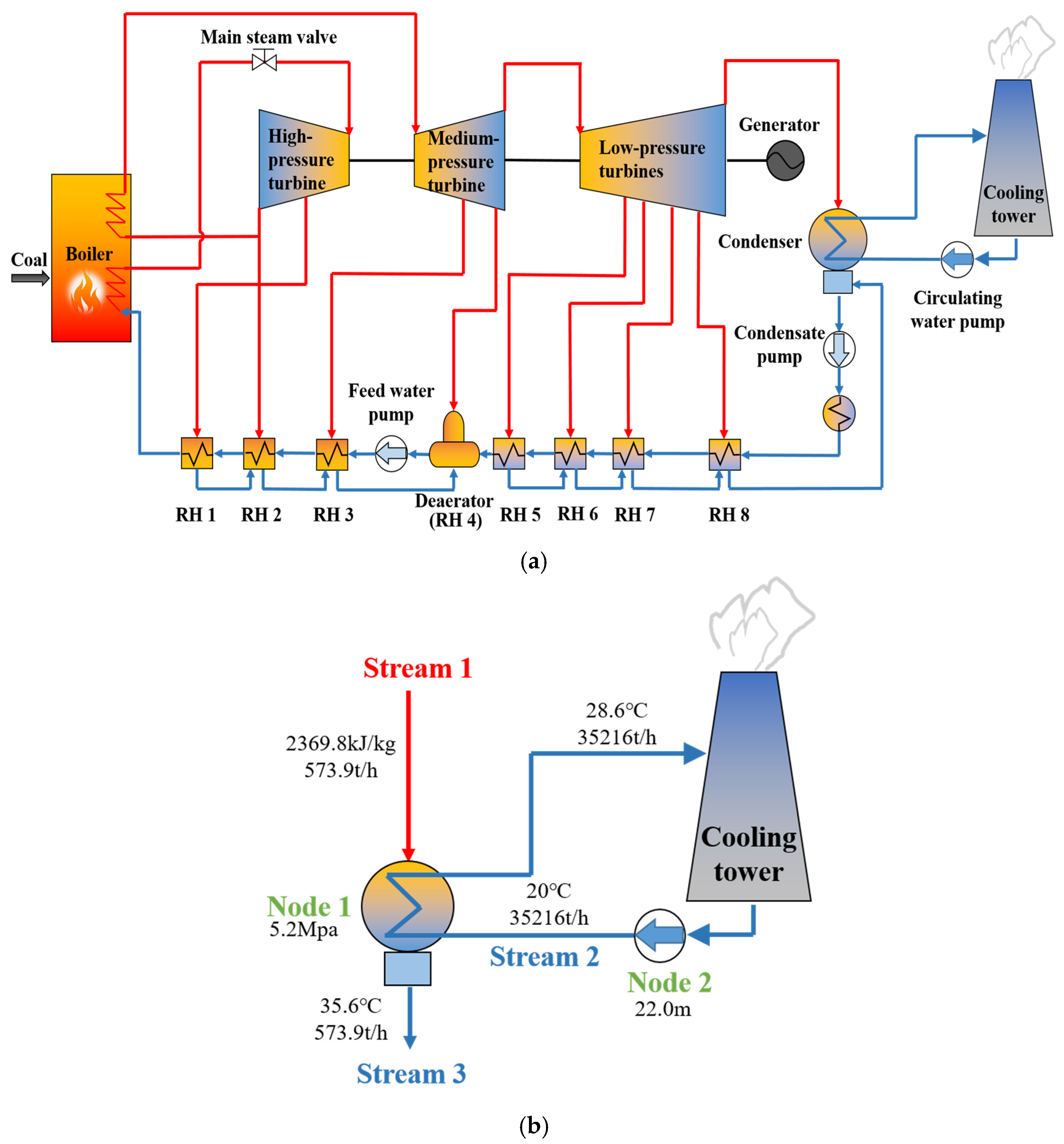 Energies 18 03375 g001