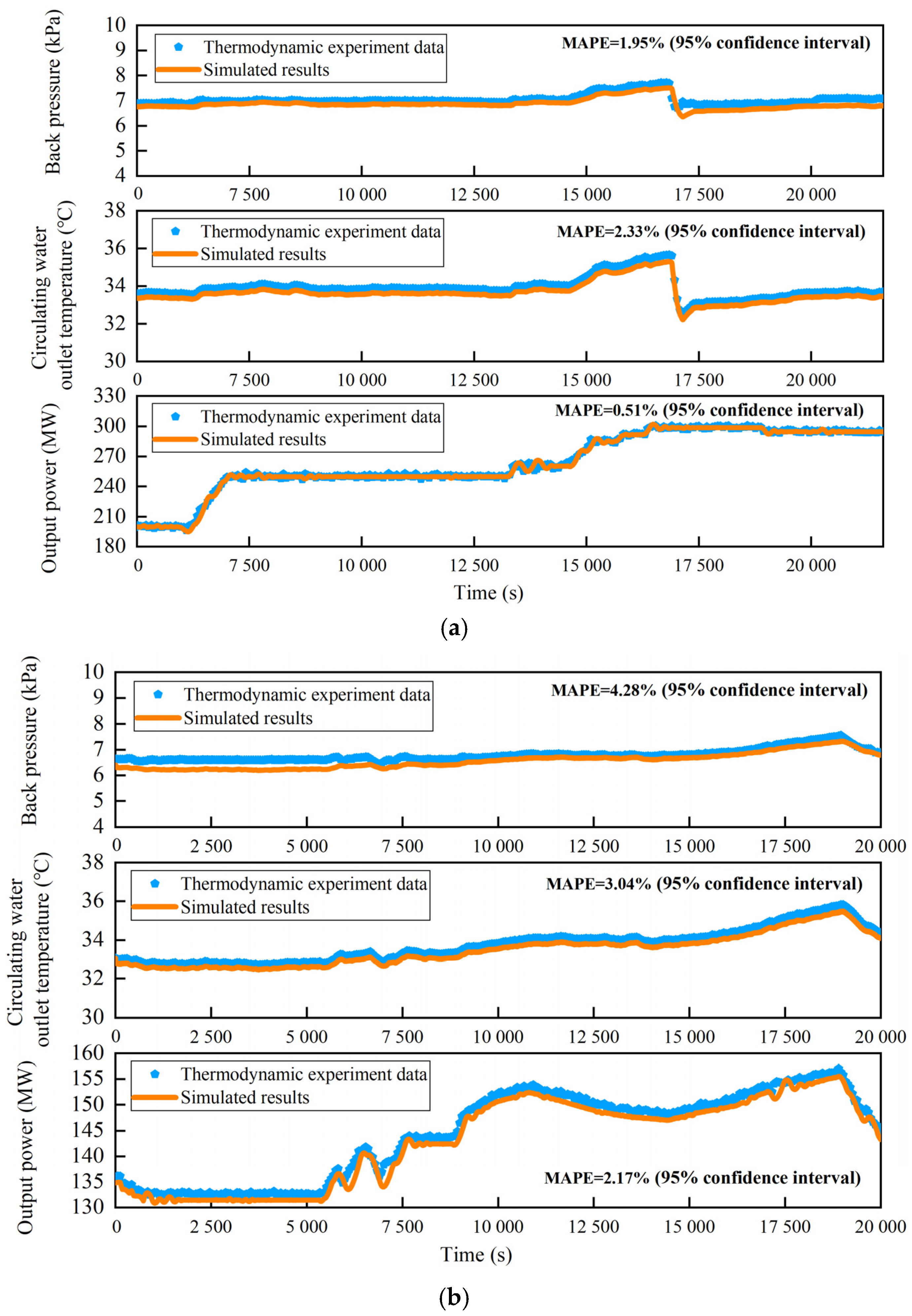 Energies 18 03375 g003