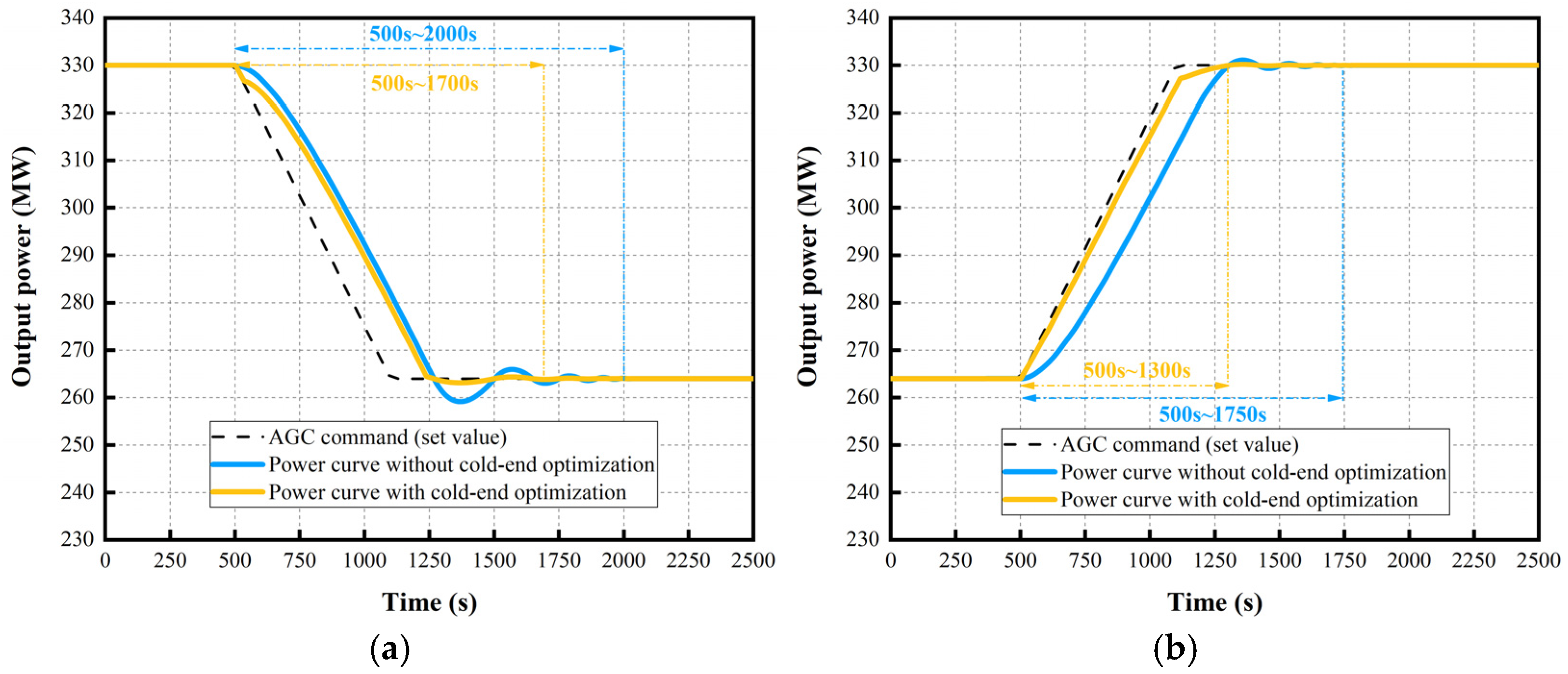 Energies 18 03375 g008
