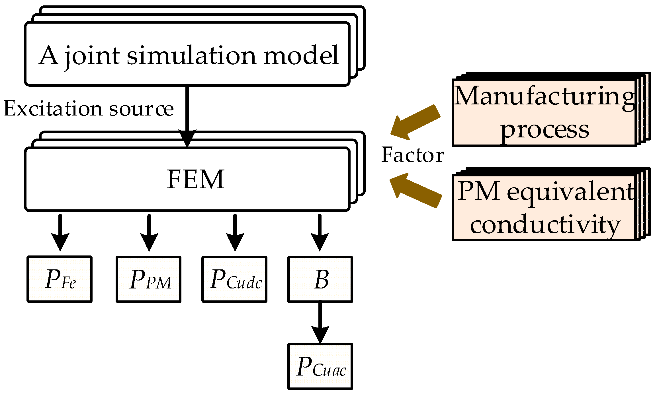 Energies 18 03376 g001