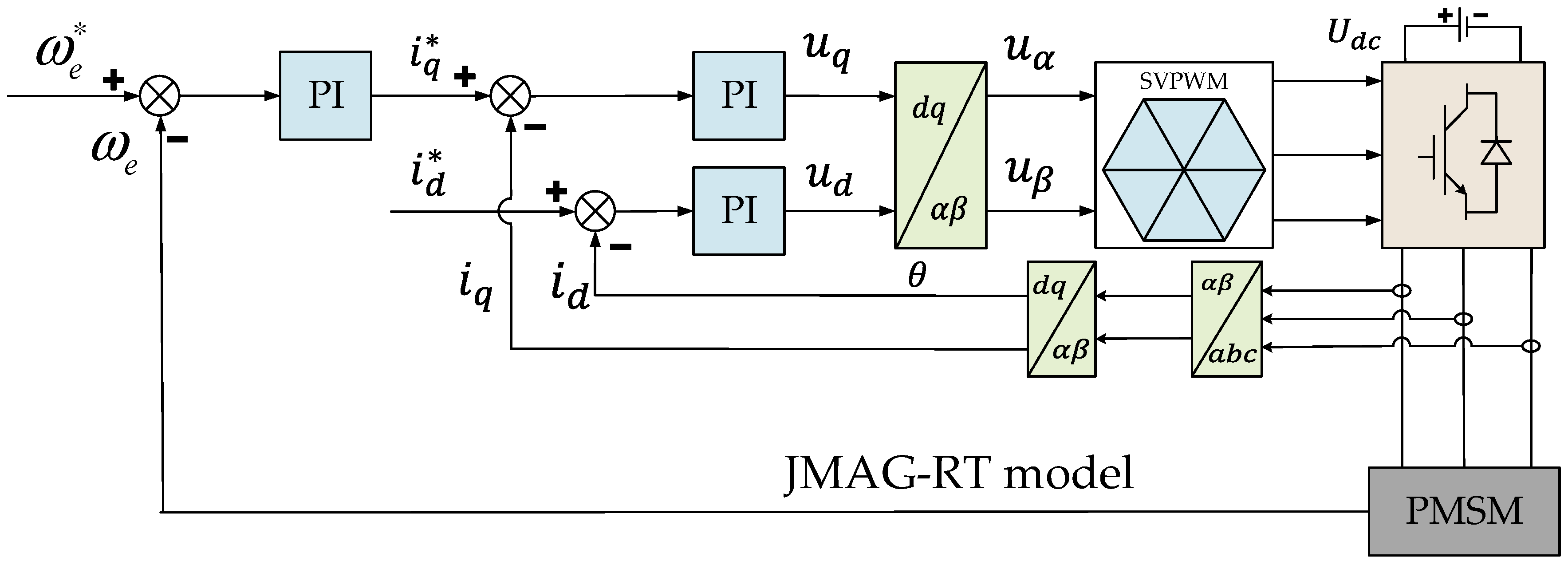 Energies 18 03376 g002
