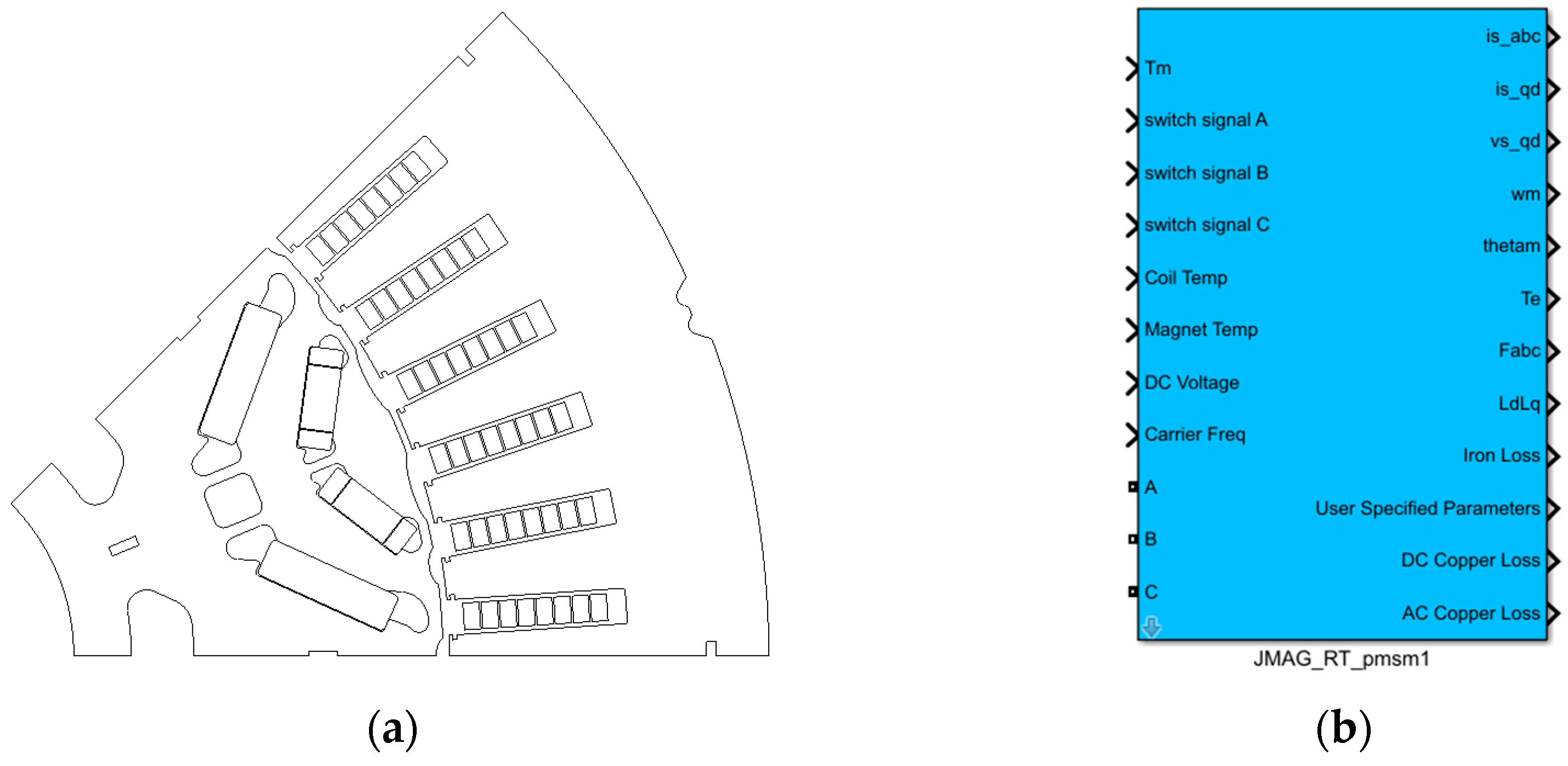 Energies 18 03376 g003
