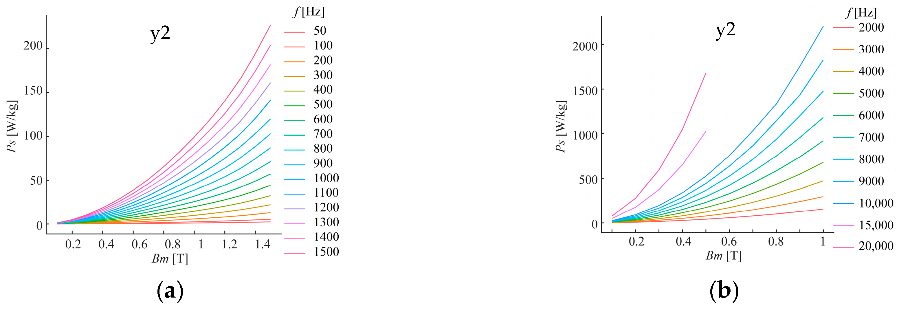 Energies 18 03376 g006