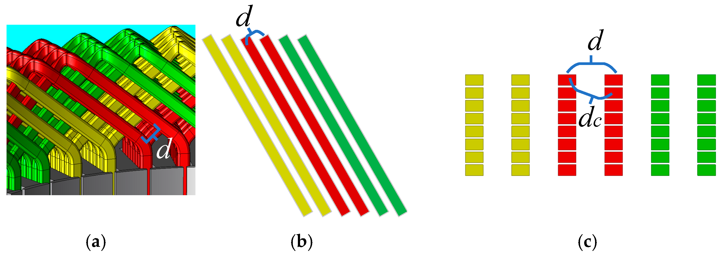 Energies 18 03376 g008