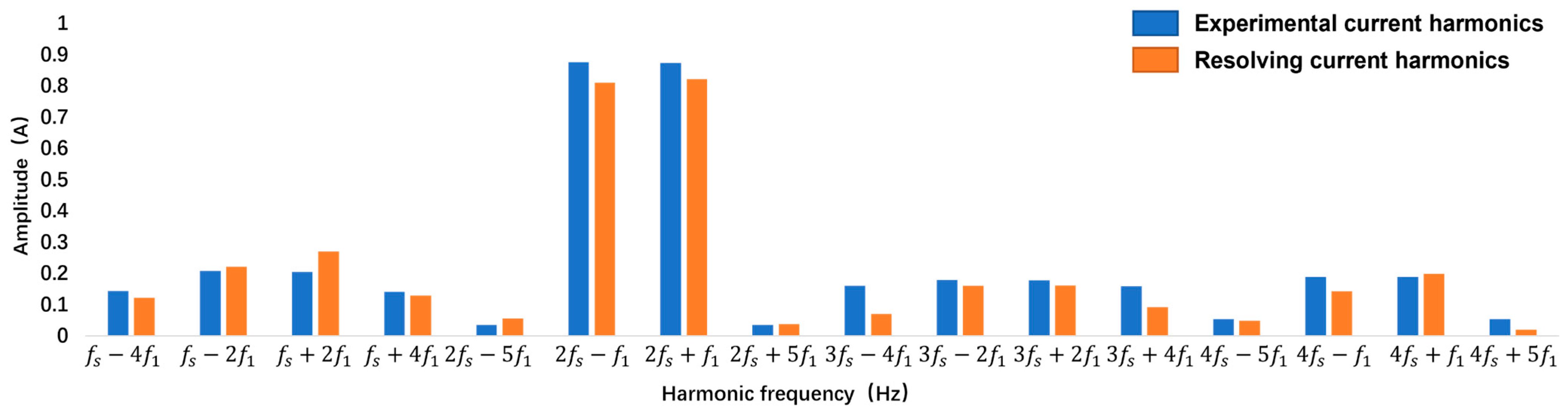 Energies 18 03376 g011