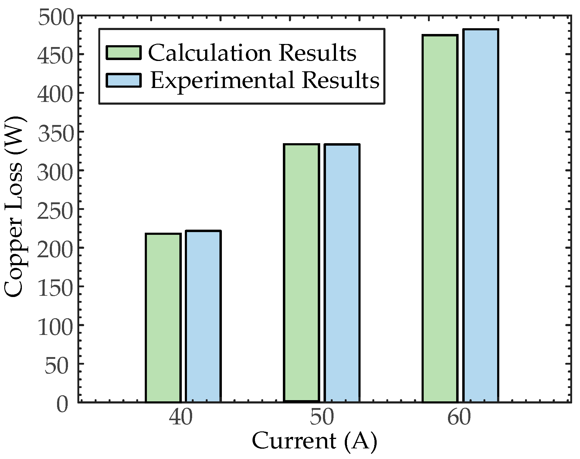 Energies 18 03376 g012