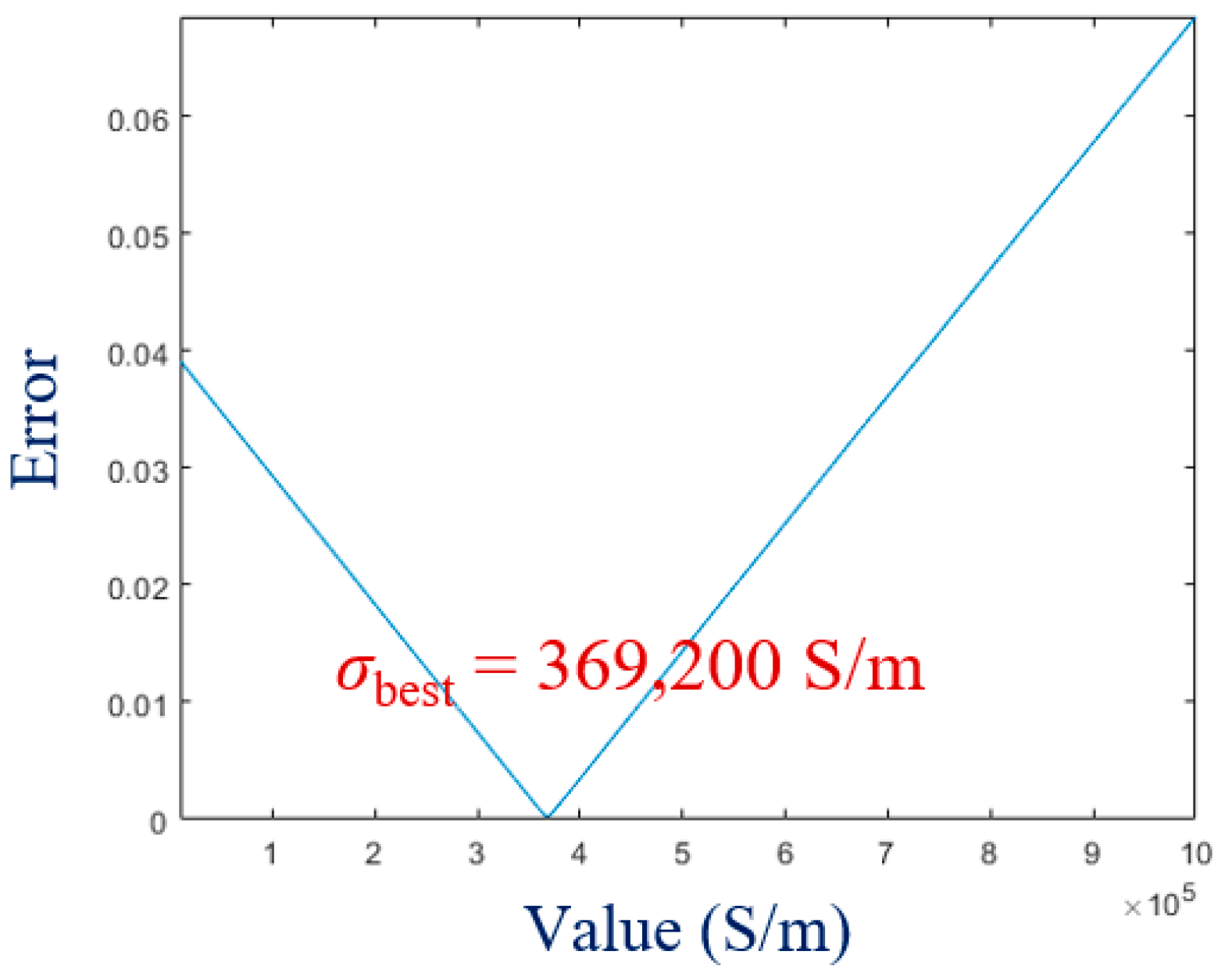 Energies 18 03376 g013