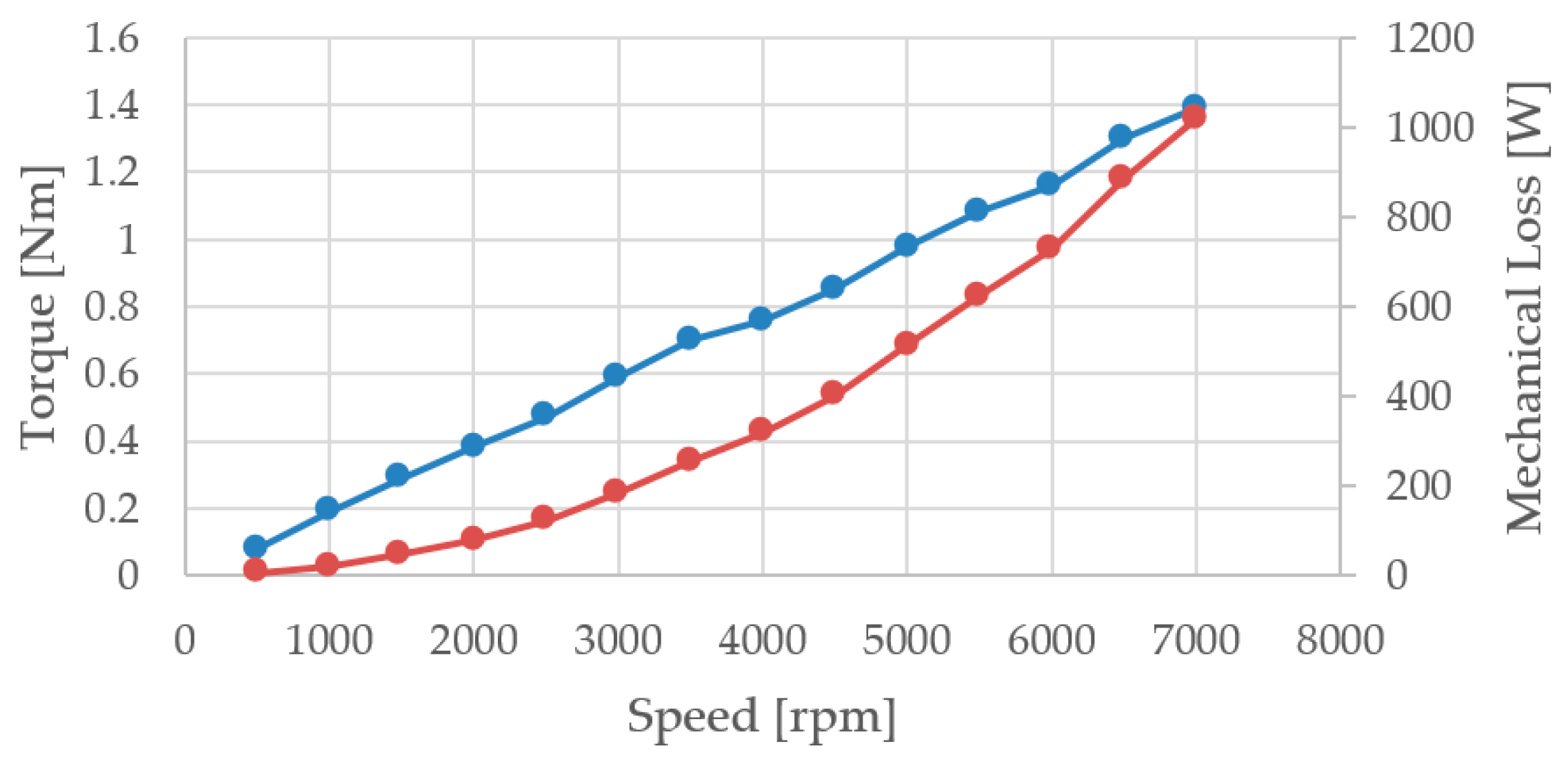 Energies 18 03376 g014