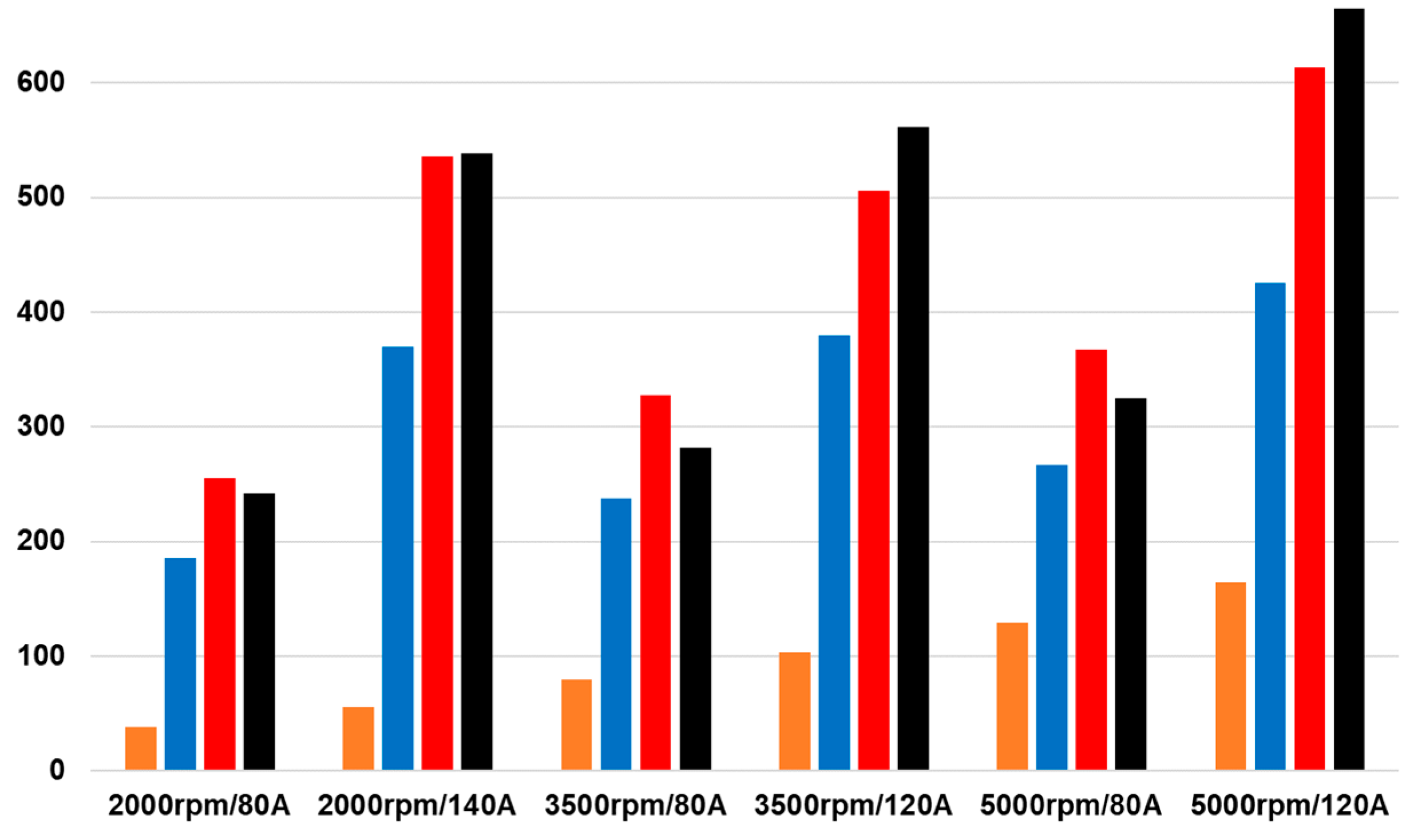 Energies 18 03376 g015